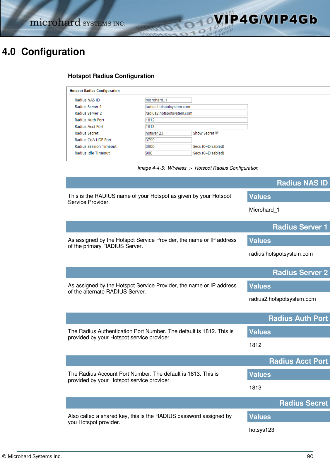 © Microhard Systems Inc.     90 4.0  Configuration  Image 4-4-5:  Wireless  &gt;  Hotspot Radius Configuration This is the RADIUS name of your Hotspot as given by your Hotspot Service Provider. Radius NAS ID Values  Microhard_1 Hotspot Radius Configuration As assigned by the Hotspot Service Provider, the name or IP address of the primary RADIUS Server. Radius Server 1 Values  radius.hotspotsystem.com As assigned by the Hotspot Service Provider, the name or IP address of the alternate RADIUS Server. Radius Server 2 Values  radius2.hotspotsystem.com The Radius Authentication Port Number. The default is 1812. This is provided by your Hotspot service provider. Radius Auth Port Values  1812 The Radius Account Port Number. The default is 1813. This is provided by your Hotspot service provider. Radius Acct Port Values  1813 Also called a shared key, this is the RADIUS password assigned by you Hotspot provider. Radius Secret Values  hotsys123 