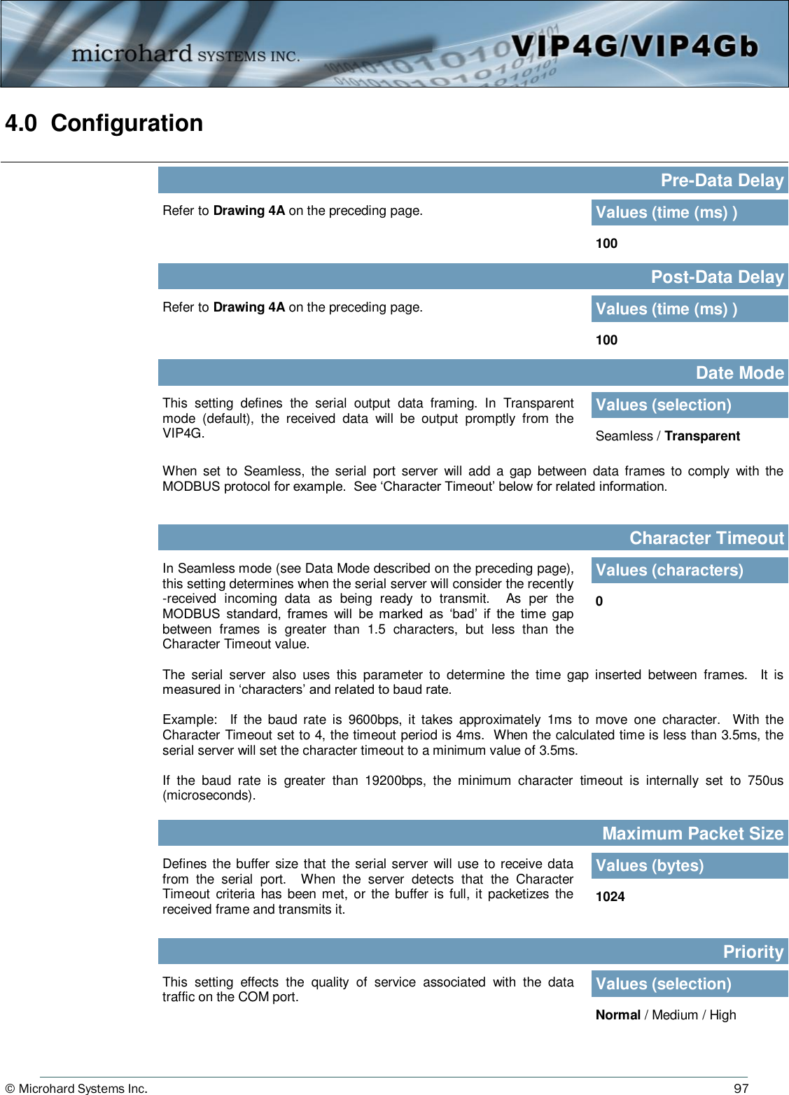 © Microhard Systems Inc.          97 4.0  Configuration  Refer to Drawing 4A on the preceding page. Pre-Data Delay Values (time (ms) ) 100 Refer to Drawing 4A on the preceding page. Post-Data Delay Values (time (ms) ) 100 This  setting  defines  the  serial  output  data  framing.  In  Transparent mode  (default),  the  received  data  will  be  output  promptly  from  the VIP4G. Date Mode Values (selection) Seamless / Transparent When  set  to  Seamless,  the  serial  port  server  will  add  a  gap  between  data  frames  to  comply  with  the MODBUS protocol for example.  See ‘Character Timeout’ below for related information. In Seamless mode (see Data Mode described on the preceding page), this setting determines when the serial server will consider the recently-received  incoming  data  as  being  ready  to  transmit.    As  per  the MODBUS  standard,  frames  will  be  marked  as  ‘bad’  if  the  time  gap between  frames  is  greater  than  1.5  characters,  but  less  than  the Character Timeout value. Character Timeout Values (characters) 0 The  serial  server  also  uses  this  parameter  to  determine  the  time  gap  inserted  between  frames.    It  is measured in ‘characters’ and related to baud rate.  Example:    If  the  baud  rate  is  9600bps,  it  takes  approximately  1ms  to  move  one  character.    With  the Character Timeout set to 4, the timeout period is 4ms.  When the calculated time is less than 3.5ms, the serial server will set the character timeout to a minimum value of 3.5ms.  If  the  baud  rate  is  greater  than  19200bps,  the  minimum  character  timeout  is  internally  set  to  750us (microseconds).   Defines the  buffer size  that the serial server will use to receive data from  the  serial  port.    When  the  server  detects  that  the  Character Timeout  criteria has  been met, or  the  buffer is  full, it  packetizes  the received frame and transmits it. Maximum Packet Size Values (bytes) 1024 This  setting  effects  the  quality  of  service  associated  with  the  data traffic on the COM port. Priority Values (selection) Normal / Medium / High 
