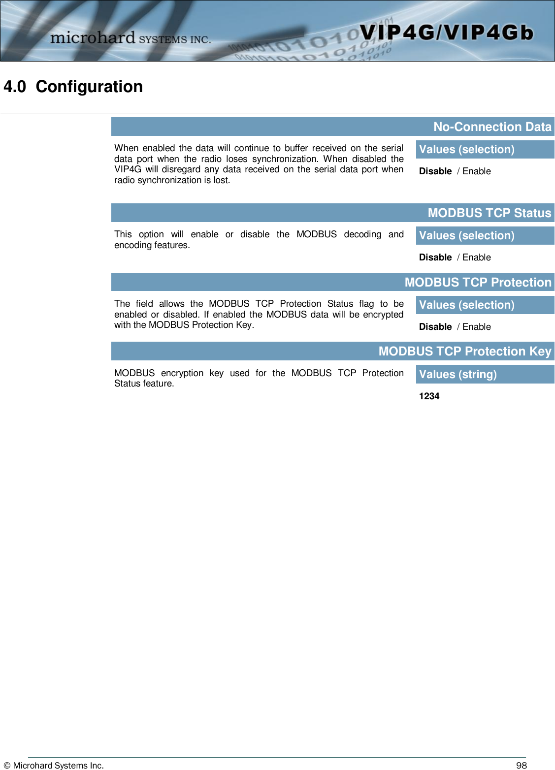 © Microhard Systems Inc.     98 4.0  Configuration  When  enabled the data will continue  to buffer  received on the serial data  port  when  the  radio  loses  synchronization.  When  disabled  the VIP4G will disregard any data received on the serial data port when radio synchronization is lost. No-Connection Data Values (selection) Disable  / Enable This  option  will  enable  or  disable  the  MODBUS  decoding  and encoding features. MODBUS TCP Status Values (selection) Disable  / Enable The  field  allows  the  MODBUS  TCP  Protection  Status  flag  to  be enabled or  disabled. If enabled the  MODBUS  data will be encrypted with the MODBUS Protection Key. MODBUS TCP Protection Values (selection) Disable  / Enable MODBUS  encryption  key  used  for  the  MODBUS  TCP  Protection Status feature. MODBUS TCP Protection Key Values (string) 1234 