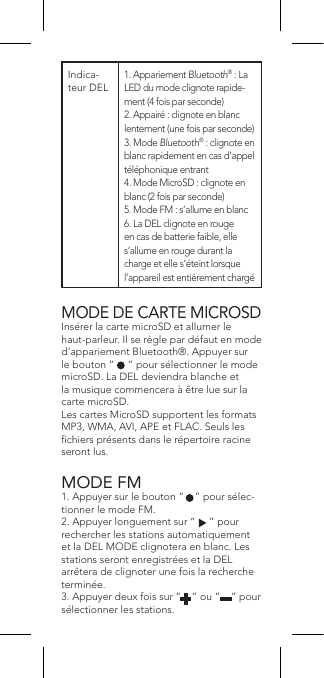 MODE DE CARTE MICROSDInsérer la carte microSD et allumer le haut-parleur. Il se règle par défaut en mode d’appariement Bluetooth®. Appuyer sur le bouton “     ” pour sélectionner le mode microSD. La DEL deviendra blanche et la musique commencera à être lue sur la carte microSD.Les cartes MicroSD supportent les formats MP3, WMA, AVI, APE et FLAC. Seuls les chiers présents dans le répertoire racine seront lus.MODE FM1. Appuyer sur le bouton “    ” pour sélec-tionner le mode FM.2. Appuyer longuement sur “     ” pour rechercher les stations automatiquement et la DEL MODE clignotera en blanc. Les stations seront enregistrées et la DEL arrêtera de clignoter une fois la recherche terminée.3. Appuyer deux fois sur “    ” ou “    ” pour sélectionner les stations.Indica-teur DEL 1. Appariement Bluetooth® : La LED du mode clignote rapide-ment (4 fois par seconde) 2. Appairé : clignote en blanc lentement (une fois par seconde)3. Mode Bluetooth® : clignote en blanc rapidement en cas d’appel téléphonique entrant4. Mode MicroSD : clignote en blanc (2 fois par seconde)5. Mode FM : s’allume en blanc6. La DEL clignote en rouge en cas de batterie faible, elle s’allume en rouge durant la charge et elle s’éteint lorsque l’appareil est entièrement chargé