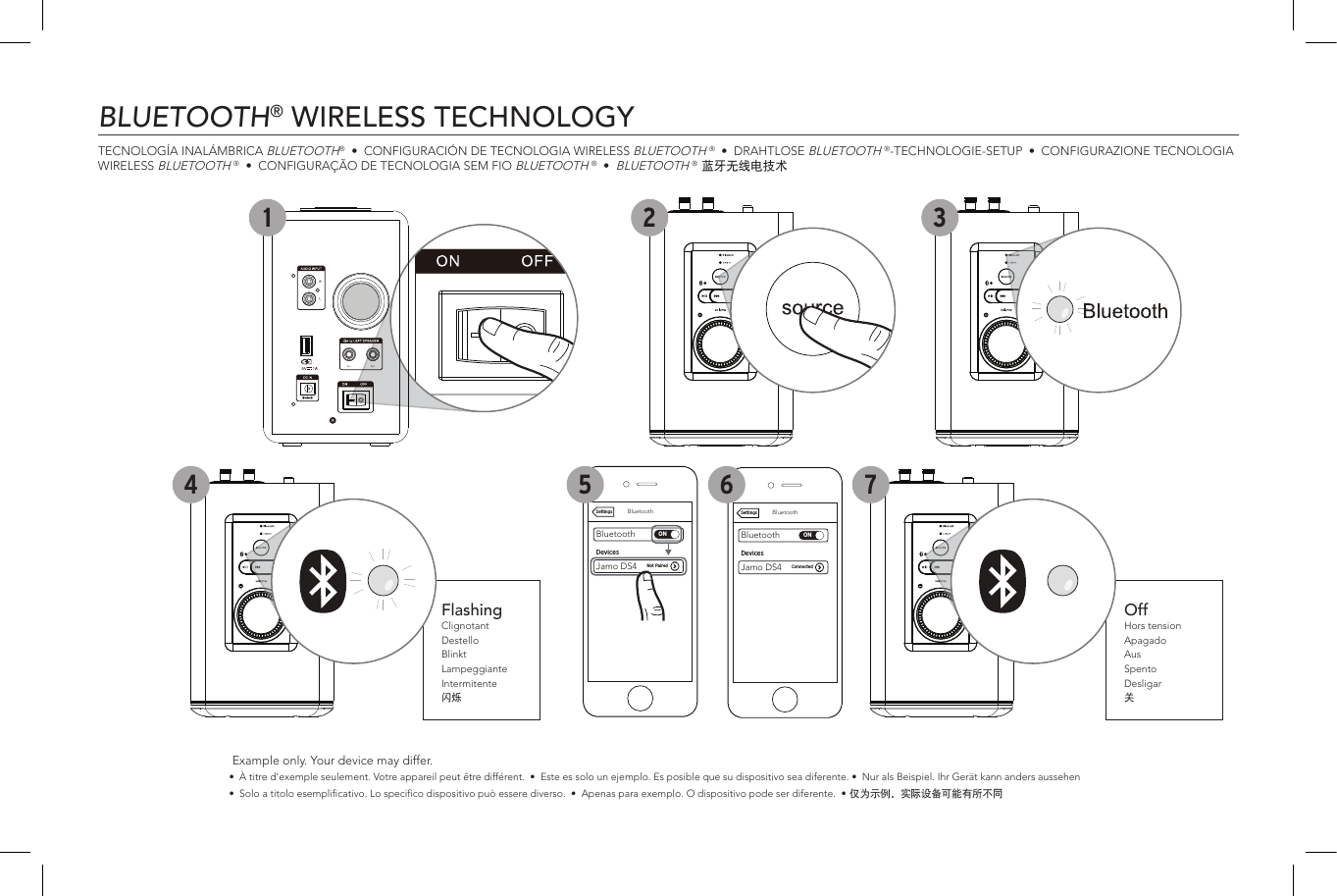 FlashingClignotantDestelloBlinktLampeggianteIntermitente闪烁OffHors tensionApagadoAusSpentoDesligar关BluetoothBluetoothONDevicesSettingsKlipsch R-15PM ConnectedKlipsch R-15PMPhoneBluetoothBluetoothONDevicesNot PairedSettingsJamo DS4BluetoothBluetoothONDevicesConnectedSettingsJamo DS4BluetoothBluetoothONDevicesSettingsKlipsch R-15PM ConnectedKlipsch R-15PMPhoneBluetoothBluetoothONDevicesNot PairedSettingsJamo DS4BluetoothBluetoothONDevicesConnectedSettingsJamo DS4BluetoothBluetoothONDevicesSettingsKlipsch R-15PM ConnectedKlipsch R-15PMPhoneBluetoothBluetoothONDevicesNot PairedSettingsJamo DS4BluetoothBluetoothONDevicesConnectedSettingsJamo DS4BLUETOOTH® WIRELESS TECHNOLOGYTECNOLOGÍA INALÁMBRICA BLUETOOTH®  •  CONFIGURACIÓN DE TECNOLOGIA WIRELESS BLUETOOTH ®  •  DRAHTLOSE BLUETOOTH ®-TECHNOLOGIE-SETUP  •  CONFIGURAZIONE TECNOLOGIA WIRELESS BLUETOOTH ®  •  CONFIGURAÇÃO DE TECNOLOGIA SEM FIO BLUETOOTH ®  •  BLUETOOTH ® 蓝牙无线电技术1 2 34 5 6 7 Example only. Your device may differ.  •  À titre d’exemple seulement. Votre appareil peut être différent.  •  Este es solo un ejemplo. Es posible que su dispositivo sea diferente. •  Nur als Beispiel. Ihr Gerät kann anders aussehen  •  Solo a titolo esemplicativo. Lo specico dispositivo può essere diverso.  •  Apenas para exemplo. O dispositivo pode ser diferente.  • 仅为示例。实际设备可能有所不同