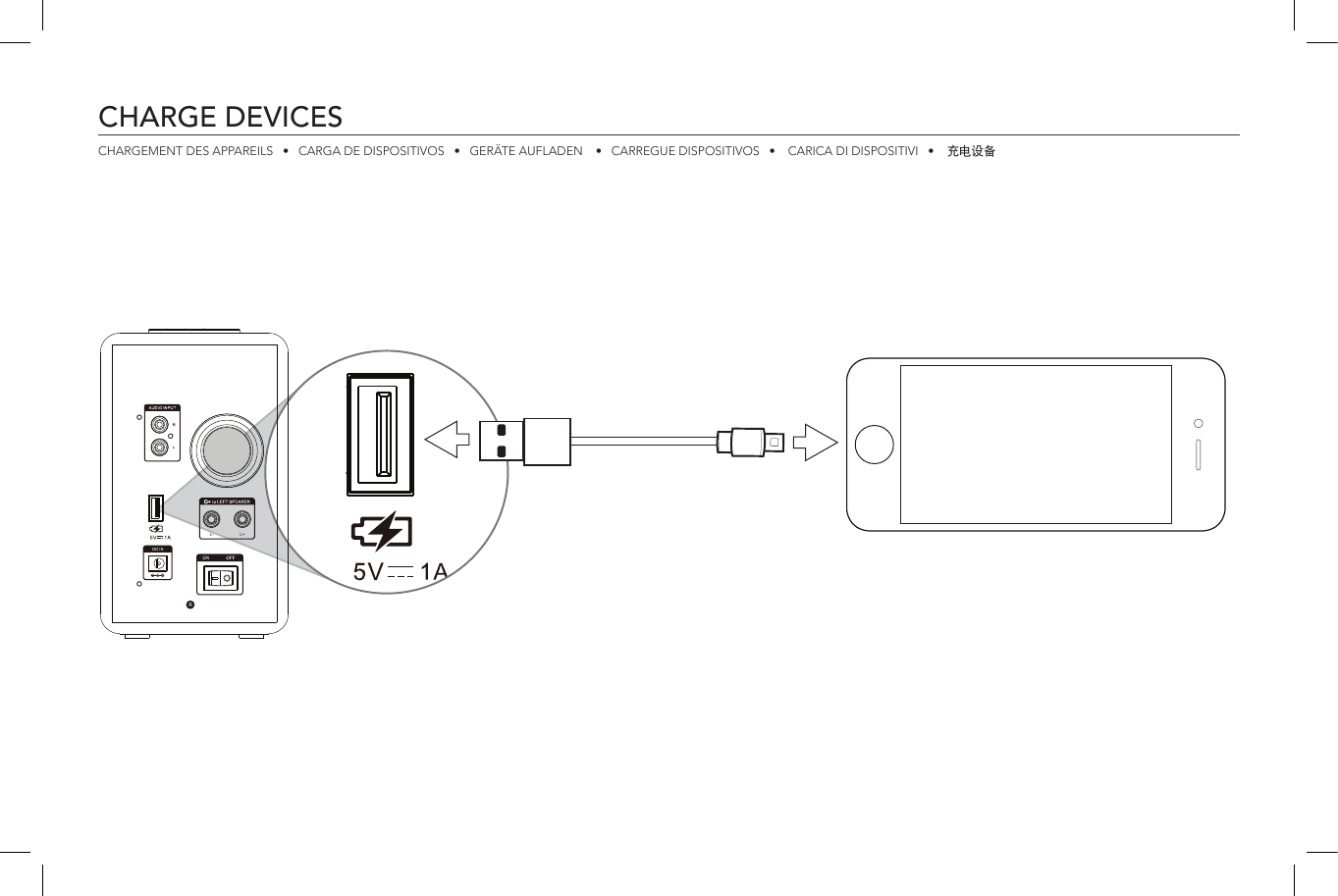 CHARGE DEVICESCHARGEMENT DES APPAREILS   •   CARGA DE DISPOSITIVOS   •   GERÄTE AUFLADEN    •   CARREGUE DISPOSITIVOS   •    CARICA DI DISPOSITIVI   •    充电设备