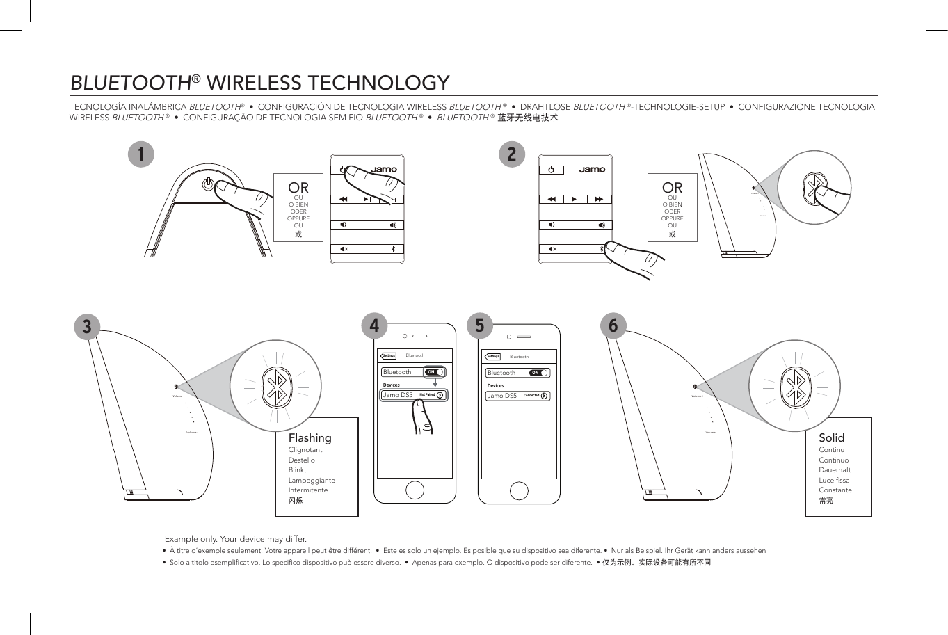 SolidContinuContinuoDauerhaftLuce ssaConstante常亮FlashingClignotantDestelloBlinktLampeggianteIntermitente闪烁BluetoothBluetoothONDevicesSettingsKlipsch R-15PM ConnectedBluetoothBluetoothONDevicesNot PairedSettingsJamo DS5BluetoothBluetoothONDevicesConnectedSettingsJamo DS5 Volum e +Volum e-Volum e +Volum e-Volum e +Volum e-BluetoothBluetoothONDevicesSettingsKlipsch R-15PM ConnectedBluetoothBluetoothONDevicesNot PairedSettingsJamo DS5BluetoothBluetoothONDevicesConnectedSettingsJamo DS5 Volum e +Volum e-Volume +Volume -Volum e +Volum e-BLUETOOTH® WIRELESS TECHNOLOGYTECNOLOGÍA INALÁMBRICA BLUETOOTH®  •  CONFIGURACIÓN DE TECNOLOGIA WIRELESS BLUETOOTH ®  •  DRAHTLOSE BLUETOOTH ®-TECHNOLOGIE-SETUP  •  CONFIGURAZIONE TECNOLOGIA WIRELESS BLUETOOTH ®  •  CONFIGURAÇÃO DE TECNOLOGIA SEM FIO BLUETOOTH ®  •  BLUETOOTH ® 蓝牙无线电技术1 234 5 6 Example only. Your device may differ.  •  À titre d’exemple seulement. Votre appareil peut être différent.  •  Este es solo un ejemplo. Es posible que su dispositivo sea diferente. •  Nur als Beispiel. Ihr Gerät kann anders aussehen  •  Solo a titolo esemplicativo. Lo specico dispositivo può essere diverso.  •  Apenas para exemplo. O dispositivo pode ser diferente.  • 仅为示例。实际设备可能有所不同OROUO BIENODEROPPUREOU或OROUO BIENODEROPPUREOU或