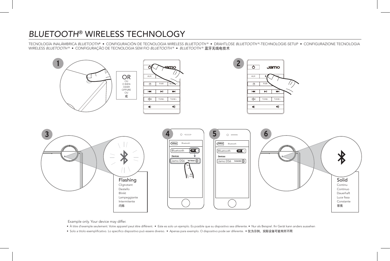 SolidContinuContinuoDauerhaftLuce ssaConstante常亮FlashingClignotantDestelloBlinktLampeggianteIntermitente闪烁BluetoothBluetoothONDevicesSettingsKlipsch R-15PM ConnectedBluetoothBluetoothONDevicesNot PairedSettingsJamo DS6BluetoothBluetoothONDevicesConnectedSettingsJamo DS614:22• ••••• • •• •AUX FMPAIR SEARCHTUNE- TUNE+AUX FMPAIR SEARCHTUNE- TUNE+• ••••• • •• •BluetoothBluetoothONDevicesSettingsKlipsch R-15PM ConnectedBluetoothBluetoothONDevicesNot PairedSettingsJamo DS6BluetoothBluetoothONDevicesConnectedSettingsJamo DS614:22• •••• • • •••AUX FMPAIR SEARCHTUNE- TUNE+AUX FMPAIR SEARCHTUNE- TUNE+• •••• • • •••BLUETOOTH® WIRELESS TECHNOLOGYTECNOLOGÍA INALÁMBRICA BLUETOOTH®  •  CONFIGURACIÓN DE TECNOLOGIA WIRELESS BLUETOOTH ®  •  DRAHTLOSE BLUETOOTH ®-TECHNOLOGIE-SETUP  •  CONFIGURAZIONE TECNOLOGIA WIRELESS BLUETOOTH ®  •  CONFIGURAÇÃO DE TECNOLOGIA SEM FIO BLUETOOTH ®  •  BLUETOOTH ® 蓝牙无线电技术1 234 5 6 Example only. Your device may differ.  •  À titre d’exemple seulement. Votre appareil peut être différent.  •  Este es solo un ejemplo. Es posible que su dispositivo sea diferente. •  Nur als Beispiel. Ihr Gerät kann anders aussehen  •  Solo a titolo esemplicativo. Lo specico dispositivo può essere diverso.  •  Apenas para exemplo. O dispositivo pode ser diferente.  • 仅为示例。实际设备可能有所不同OROUO BIENODEROPPUREOU或