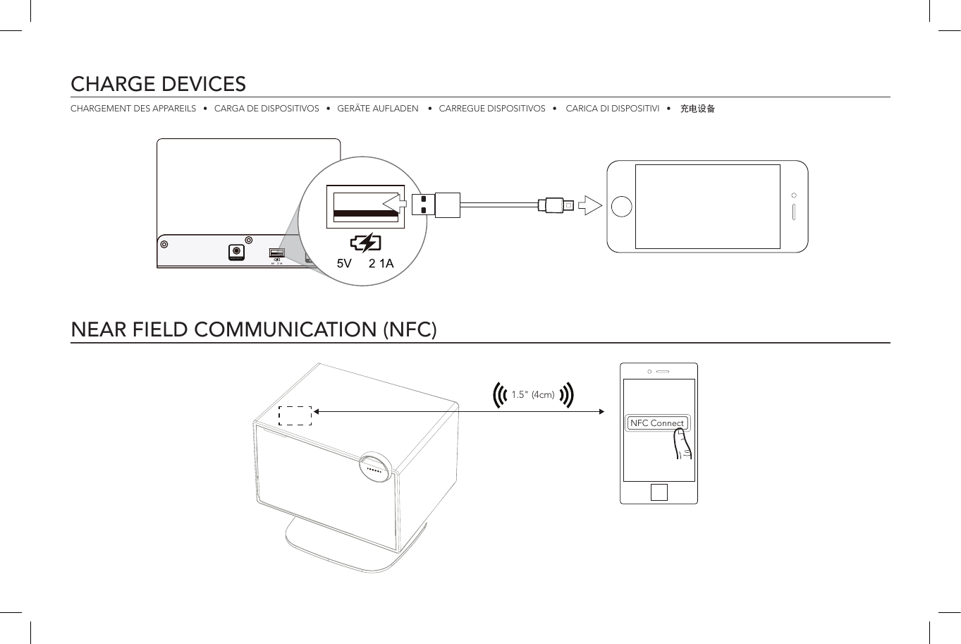 DCAUDIO INPUT  INCHARGE DEVICESNEAR FIELD COMMUNICATION (NFC)CHARGEMENT DES APPAREILS   •   CARGA DE DISPOSITIVOS   •   GERÄTE AUFLADEN    •   CARREGUE DISPOSITIVOS   •    CARICA DI DISPOSITIVI   •    充电设备• •• •• •• •• •NFC Connect1.5&quot; (4cm)