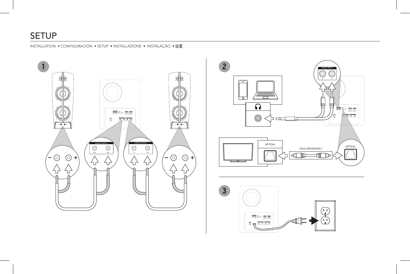 SETUPINSTALLATION  • CONFIGURACIÓN  • SETUP  • INSTALLAZIONE  •  INSTALAÇÃO  • 设置LLLLAUDIO OUTPUTR RAUDIO OUTPUTLRAUDIO INPUTOPTICALOPTICALSOLD SEPARATELY1 23