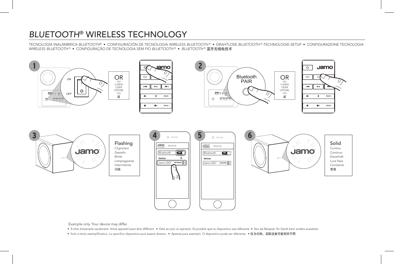 FlashingClignotantDestelloBlinktLampeggianteIntermitente闪烁BluetoothBluetoothONDevicesSettingsKlipsch R-15PM ConnectedBluetoothBluetoothONDevicesNot PairedSettingsJamo DS7BluetoothBluetoothONDevicesConnectedSettingsJamo DS7INPUTBluetoothPAIRVOLUMEBASSLRR RAUDIO INPUTAUDIO OUTPUTLLAUDIO OUTPUTONOFFOPTICALONOFFINPUTBluetoothPAIRVOLUMEBASSLRR RAUDIO INPUTAUDIO OUTPUTLLAUDIO OUTPUTONOFFOPTICALINPUTBluetoothPAIRVOLUMEBASSLRR RAUDIO INPUTAUDIO OUTPUTLLAUDIO OUTPUTONOFFOPTICALBluetoothPAIRBluetoothBluetoothONDevicesSettingsKlipsch R-15PM ConnectedBluetoothBluetoothONDevicesNot PairedSettingsJamo DS7BluetoothBluetoothONDevicesConnectedSettingsJamo DS7INPUTBluetoothPAIRVOLUMEBASSLRR RAUDIO INPUTAUDIO OUTPUTLLAUDIO OUTPUTONOFFOPTICALONOFFINPUTBluetoothPAIRVOLUMEBASSLRR RAUDIO INPUTAUDIO OUTPUTLLAUDIO OUTPUTONOFFOPTICALINPUTBluetoothPAIRVOLUMEBASSLRR RAUDIO INPUTAUDIO OUTPUTLLAUDIO OUTPUTONOFFOPTICALBluetoothPAIR1OROUO BIENODEROPPUREOU或BluetoothBluetoothONDevicesSettingsKlipsch R-15PM ConnectedBluetoothBluetoothONDevicesNot PairedSettingsJamo DS7BluetoothBluetoothONDevicesConnectedSettingsJamo DS7INPUTBluetoothPAIRVOLUMEBASSLRR RAUDIO INPUTAUDIO OUTPUTLLAUDIO OUTPUTONOFFOPTICALONOFFINPUTBluetoothPAIRVOLUMEBASSLRR RAUDIO INPUTAUDIO OUTPUTLLAUDIO OUTPUTONOFFOPTICALINPUTBluetoothPAIRVOLUMEBASSLRR RAUDIO INPUTAUDIO OUTPUTLLAUDIO OUTPUTONOFFOPTICALBluetoothPAIRBluetoothBluetoothONDevicesSettingsKlipsch R-15PM ConnectedBluetoothBluetoothONDevicesNot PairedSettingsJamo DS7BluetoothBluetoothONDevicesConnectedSettingsJamo DS7INPUTBluetoothPAIRVOLUMEBASSLRR RAUDIO INPUTAUDIO OUTPUTLLAUDIO OUTPUTONOFFOPTICALONOFFINPUTBluetoothPAIRVOLUMEBASSLRR RAUDIO INPUTAUDIO OUTPUTLLAUDIO OUTPUTONOFFOPTICALINPUTBluetoothPAIRVOLUMEBASSLRR RAUDIO INPUTAUDIO OUTPUTLLAUDIO OUTPUTONOFFOPTICALBluetoothPAIRBluetoothBluetoothONDevicesSettingsKlipsch R-15PM ConnectedBluetoothBluetoothONDevicesNot PairedSettingsJamo DS7BluetoothBluetoothONDevicesConnectedSettingsJamo DS7INPUTBluetoothPAIRVOLUMEBASSLRR RAUDIO INPUTAUDIO OUTPUTLLAUDIO OUTPUTONOFFOPTICALONOFFINPUTBluetoothPAIRVOLUMEBASSLRR RAUDIO INPUTAUDIO OUTPUTLLAUDIO OUTPUTONOFFOPTICALINPUTBluetoothPAIRVOLUMEBASSLRR RAUDIO INPUTAUDIO OUTPUTLLAUDIO OUTPUTONOFFOPTICALBluetoothPAIRBluetoothBluetoothONDevicesSettingsKlipsch R-15PM ConnectedBluetoothBluetoothONDevicesNot PairedSettingsJamo DS7BluetoothBluetoothONDevicesConnectedSettingsJamo DS7INPUTBluetoothPAIRVOLUMEBASSLRR RAUDIO INPUTAUDIO OUTPUTLLAUDIO OUTPUTONOFFOPTICALONOFFINPUTBluetoothPAIRVOLUMEBASSLRR RAUDIO INPUTAUDIO OUTPUTLLAUDIO OUTPUTONOFFOPTICALINPUTBluetoothPAIRVOLUMEBASSLRR RAUDIO INPUTAUDIO OUTPUTLLAUDIO OUTPUTONOFFOPTICALBluetoothPAIRBLUETOOTH® WIRELESS TECHNOLOGYTECNOLOGÍA INALÁMBRICA BLUETOOTH®  •  CONFIGURACIÓN DE TECNOLOGIA WIRELESS BLUETOOTH ®  •  DRAHTLOSE BLUETOOTH ®-TECHNOLOGIE-SETUP  •  CONFIGURAZIONE TECNOLOGIA WIRELESS BLUETOOTH ®  •  CONFIGURAÇÃO DE TECNOLOGIA SEM FIO BLUETOOTH ®  •  BLUETOOTH ® 蓝牙无线电技术1 24 5 Example only. Your device may differ.  •  À titre d’exemple seulement. Votre appareil peut être différent.  •  Este es solo un ejemplo. Es posible que su dispositivo sea diferente. •  Nur als Beispiel. Ihr Gerät kann anders aussehen  •  Solo a titolo esemplicativo. Lo specico dispositivo può essere diverso.  •  Apenas para exemplo. O dispositivo pode ser diferente.  • 仅为示例。实际设备可能有所不同OROUO BIENODEROPPUREOU或BluetoothBluetoothONDevicesSettingsKlipsch R-15PM ConnectedBluetoothBluetoothONDevicesNot PairedSettingsJamo DS7BluetoothBluetoothONDevicesConnectedSettingsJamo DS7INPUTBluetoothPAIRVOLUMEBASSLRR RAUDIO INPUTAUDIO OUTPUTLLAUDIO OUTPUTONOFFOPTICALONOFFINPUTBluetoothPAIRVOLUMEBASSLRR RAUDIO INPUTAUDIO OUTPUTLLAUDIO OUTPUTONOFFOPTICALINPUTBluetoothPAIRVOLUMEBASSLRR RAUDIO INPUTAUDIO OUTPUTLLAUDIO OUTPUTONOFFOPTICALBluetoothPAIR6SolidContinuContinuoDauerhaftLuce ssaConstante常亮3