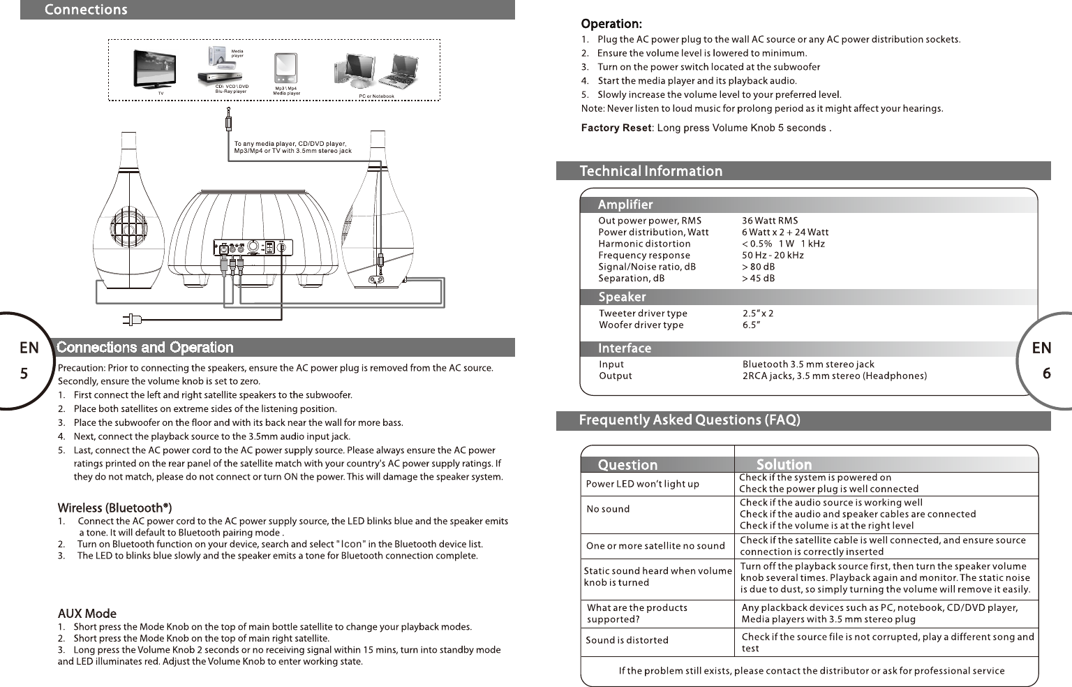 Page 4 of Microlab Electronics ICON BLUETOOTH SPEAKER User Manual                      2