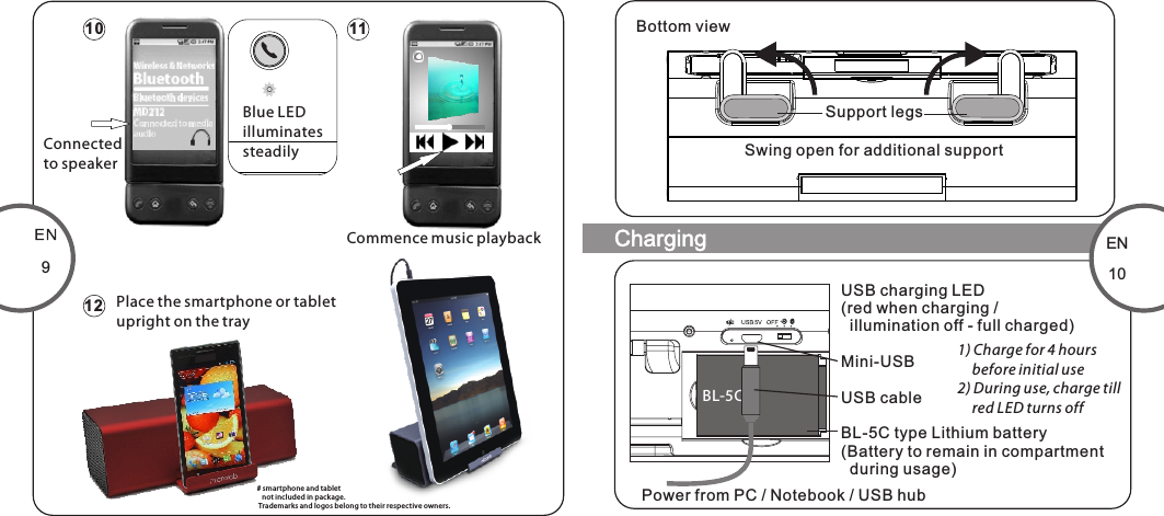 BL-5CUSB charging LED (red when charging /   illumination off - full charged)Mini-USBUSB cableBL-5C type Lithium battery(Battery to remain in compartment  during usage)Power from PC / Notebook / USB hub111012Connectedto speakerCommence music playbackPlace the smartphone or tabletupright on the tray# smartphone and tablet   not included in package. Trademar ks and logos belong to their respective owners.EN109Bottom viewSwing open for additional supportSupport legs1) Charge for 4 hours      before initial use2) During use, charge till     red LED turns offBlue LEDilluminatessteadily80-MD220-97-0001-01                      2012-02-0780-MD212-97-0001-01     2012-11-12