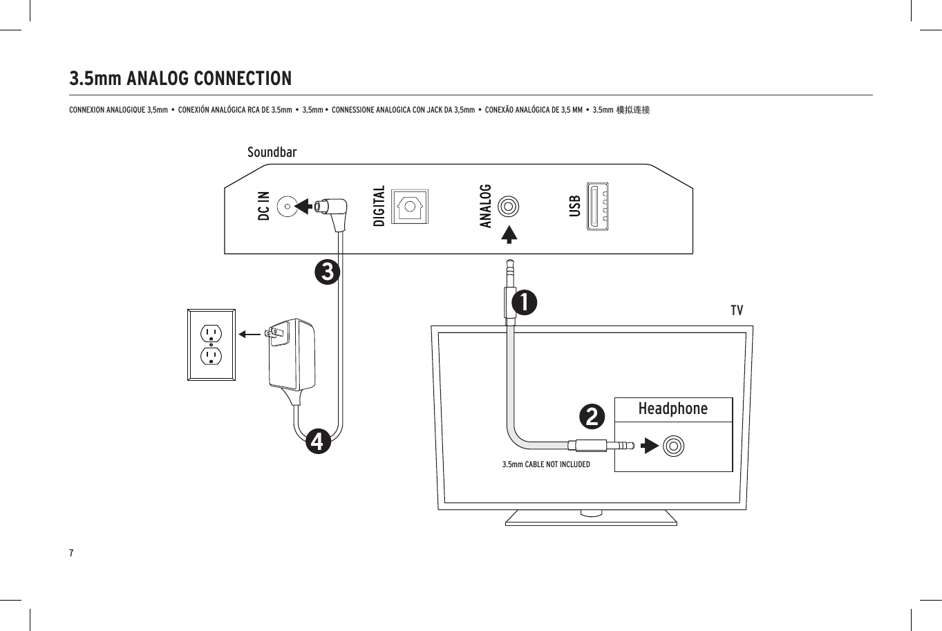 HeadphoneOpticalSoundbarTVDigital Audio Out12SoundbarTV2Audio OutRLSoundbarTV2114443333.5mm ANALOG CONNECTIONCONNEXION ANALOGIQUE 3,5mm  •  CONEXIÓN ANALÓGICA RCA DE 3.5mm  •  3,5mm •  CONNESSIONE ANALOGICA CON JACK DA 3,5mm  •  CONEXÃO ANALÓGICA DE 3,5 MM  •  3.5mm 模拟连接3.5mm CABLE NOT INCLUDED7