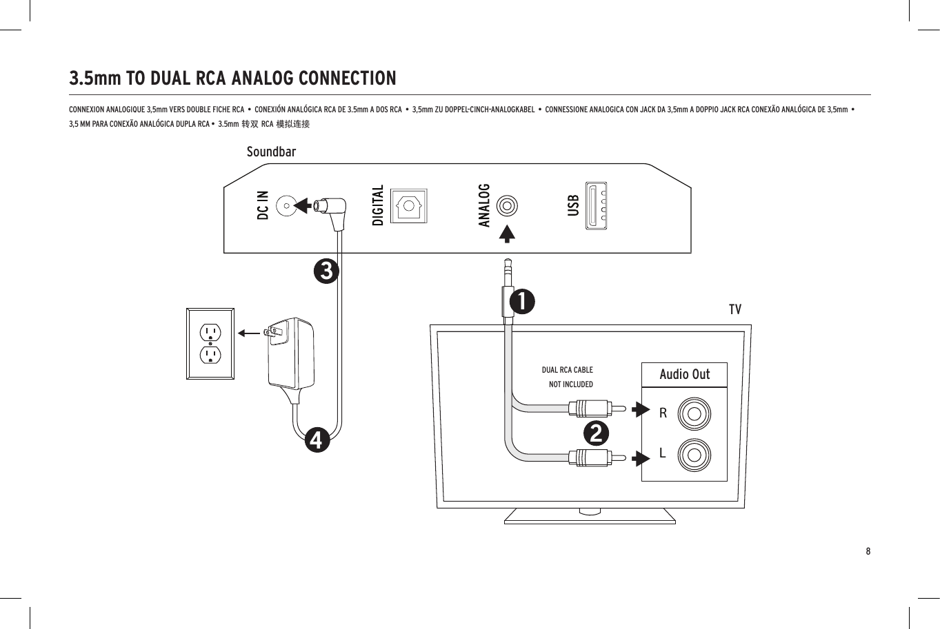 HeadphoneOpticalSoundbarTVDigital Audio Out12SoundbarTV2Audio OutRLSoundbarTV2114 443333.5mm TO DUAL RCA ANALOG CONNECTIONCONNEXION ANALOGIQUE 3,5mm VERS DOUBLE FICHE RCA  •  CONEXIÓN ANALÓGICA RCA DE 3.5mm A DOS RCA  •  3,5mm ZU DOPPEL-CINCH-ANALOGKABEL  •  CONNESSIONE ANALOGICA CON JACK DA 3,5mm A DOPPIO JACK RCA CONEXÃO ANALÓGICA DE 3,5mm  •  3,5 MM PARA CONEXÃO ANALÓGICA DUPLA RCA •  3.5mm 转双 RCA 模拟连接DUAL RCA CABLE  NOT INCLUDED8