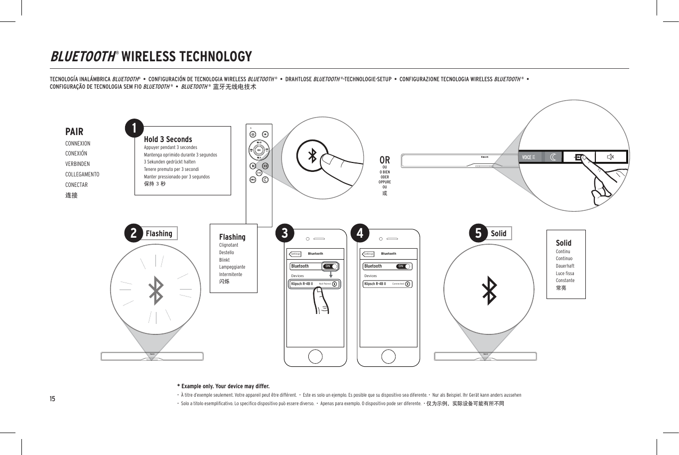 BluetoothBluetoothONDevicesSettingsKlipsch R-4B II ConnectedBluetoothBluetoothONDevicesSettingsKlipsch R-4B II ConnectedBluetoothBluetoothONKlipsch R-4B IIDevicesNot PairedSettingsKlipsch R-4B IIPhoneSolidContinuContinuoDauerhaftLuce ﬁssaConstante常亮BluetoothBluetoothONDevicesSettingsKlipsch R-4B II ConnectedBluetoothBluetoothONDevicesSettingsKlipsch R-4B II ConnectedBluetoothBluetoothONKlipsch R-4B IIDevicesNot PairedSettingsKlipsch R-4B IIPhoneBLUETOOTH® WIRELESS TECHNOLOGYTECNOLOGÍA INALÁMBRICA BLUETOOTH®  •  CONFIGURACIÓN DE TECNOLOGIA WIRELESS BLUETOOTH ®  •  DRAHTLOSE BLUETOOTH ®-TECHNOLOGIE-SETUP  •  CONFIGURAZIONE TECNOLOGIA WIRELESS BLUETOOTH ®  •  CONFIGURAÇÃO DE TECNOLOGIA SEM FIO BLUETOOTH ®  •  BLUETOOTH ® 蓝牙无线电技术* Example only. Your device may differ.  •  À titre d’exemple seulement. Votre appareil peut être différent.  •  Este es solo un ejemplo. Es posible que su dispositivo sea diferente. •  Nur als Beispiel. Ihr Gerät kann anders aussehen  •  Solo a titolo esempliﬁcativo. Lo speciﬁco dispositivo può essere diverso.  •  Apenas para exemplo. O dispositivo pode ser diferente.  • 仅为示例。实际设备可能有所不同PAIRCONNEXIONCONEXIÓNVERBINDENCOLLEGAMENTOCONECTAR连接Hold 3 SecondsAppuyer pendant 3 secondesMantenga oprimido durante 3 segundos3 Sekunden gedrückt haltenTenere premuto per 3 secondiManter pressionado por 3 segundos保持 3 秒1OROUO BIENODEROPPUREOU或FlashingClignotantDestelloBlinktLampeggianteIntermitente闪烁Solid5Flashing2 3 4BluetoothBluetoothONDevicesSettingsKlipsch R-4B II ConnectedBluetoothBluetoothONDevicesSettingsKlipsch R-4B II ConnectedBluetoothBluetoothONKlipsch R-4B IIDevicesNot PairedSettingsKlipsch R-4B IIPhone15