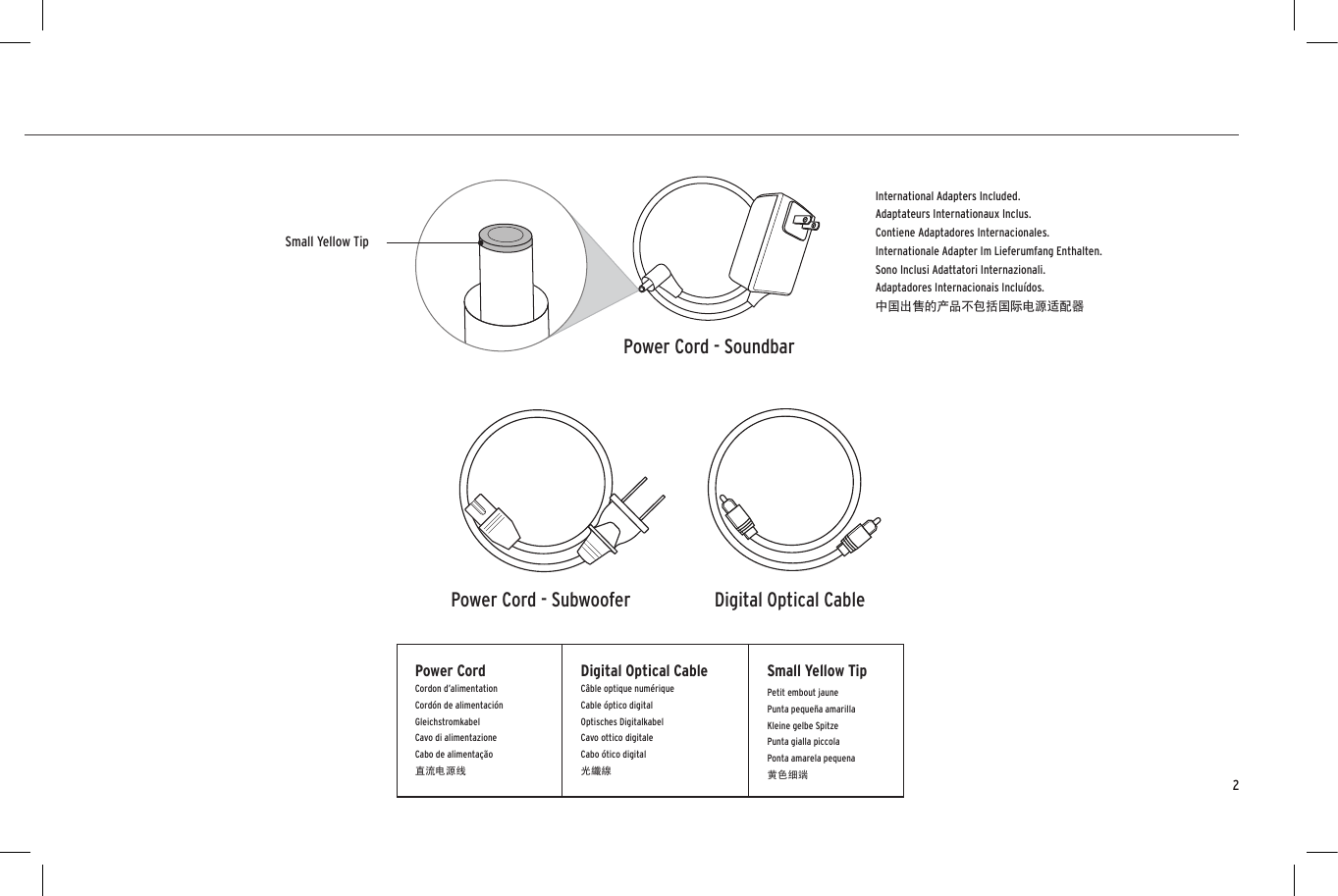 Power CordCordon d’alimentationCordón de alimentaciónGleichstromkabelCavo di alimentazioneCabo de alimentação直流电源线Digital Optical CableCâble optique numérique Cable óptico digitalOptisches Digitalkabel  Cavo ottico digitale Cabo ótico digital 光纖線Small Yellow TipPetit embout jaunePunta pequeña amarillaKleine gelbe SpitzePunta gialla piccolaPonta amarela pequena黄色细端Power Cord - SoundbarSmall Yellow TipPower Cord - Subwoofer Digital Optical CableWall-Mount Template2International Adapters Included.Adaptateurs Internationaux Inclus.Contiene Adaptadores Internacionales.Internationale Adapter Im Lieferumfang Enthalten.Sono Inclusi Adattatori Internazionali.Adaptadores Internacionais Incluídos. 中国出售的产品不包括国际电源适配器