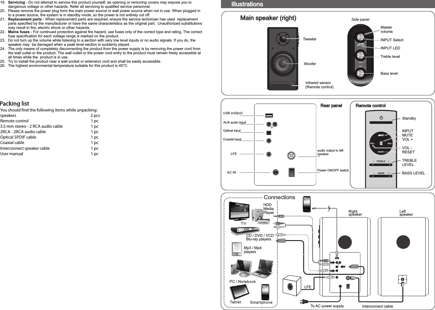 TVHDDMediaPlayerCD / DVD / VCDBlu-ray playersMp3 / Mp4 playersPC / NotebookTablet SmartphoneVOLUMEINPUT SEL19.  Servicing - Do not attempt to service this product yourself, as opening or removing covers may expose you to dangerous voltage or other hazards. Refer all servicing to qualified service personnel.20.  Please remove the power plug form the main power source or wall power source when not in use. When plugged in to a power source, the system is in standby mode, so the power is not entirely cut off.21.  Replacement parts - When replacement parts are required, ensure the service technician has used  replacement parts specified by the manufacturer or have the same characteristics as the original part.  Unauthorized substitutions may result in fire, electric shock or other hazards.22.  Mains fuses - For continued protection against fire hazard, use fuses only of the correct type and rating. The correct fuse specification for each voltage range is marked on the product.23.  Do not turn up the volume while listening to a section with very low level inputs or no audio signals. If you do, the speaker may  be damaged when a peak level section is suddenly played.24.  The only means of completely disconnecting the product from the power supply is by removing the power cord from the wall outlet or the product. The wall outlet or the power cord entry to the product must remain freely accessible at all times while the  product is in use.25.  Try to install the product near a wall socket or extension cord and shall be easily accessible.26.  The highest environmental temperature suitable for this product is 40°C.Packing listYou should find the following items while unpacking:speakers                              2 pcsRemote control      1 pc3.5 mm stereo - 2 RCA audio cable    1 pc2RCA - 2RCA audio cable    1 pcOptical SPDIF cable      1 pcCoaxial cable      1 pcInterconnect speaker cable    1 pcUser manual      1 pcIllustrationsMastervolumeINPUT SelectINPUT LEDTreble levelBass levelInfrared sensor(Remote control)TweeterWooferMain speaker (right)Rightspeaker LeftspeakerInterconnect cableTo AC power supplySide panelRemote controlRear panelUSB outputLFEAC INAUX audio inputOptical inputCoaxial inputaudio output to leftspeakerPower ON/OFF switchINPUTStandbyINPUTMUTEVOL +VOL -RESETTREBLELEVELBASS LEVELConnectionsConnectionsConnectionsLFE80-SOLO11-97-0001(US)-01   2017-11-21