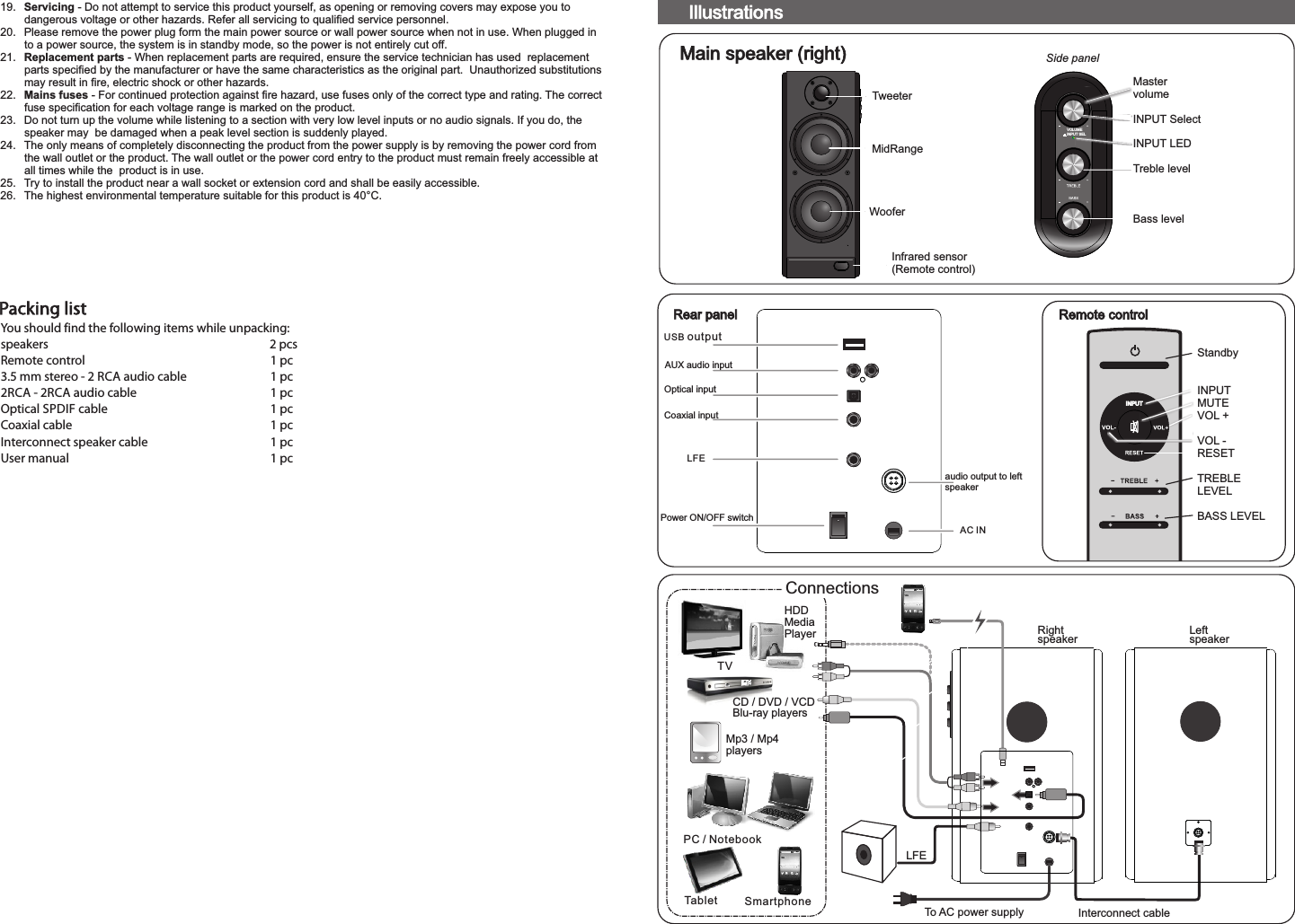 TVHDDMediaPlayerCD / DVD / VCDBlu-ray playersMp3 / Mp4 playersPC / NotebookTablet SmartphoneVOLUMEINPUT SEL19.  Servicing - Do not attempt to service this product yourself, as opening or removing covers may expose you to dangerous voltage or other hazards. Refer all servicing to qualified service personnel.20.  Please remove the power plug form the main power source or wall power source when not in use. When plugged in to a power source, the system is in standby mode, so the power is not entirely cut off.21.  Replacement parts - When replacement parts are required, ensure the service technician has used  replacement parts specified by the manufacturer or have the same characteristics as the original part.  Unauthorized substitutions may result in fire, electric shock or other hazards.22.  Mains fuses - For continued protection against fire hazard, use fuses only of the correct type and rating. The correct fuse specification for each voltage range is marked on the product.23.  Do not turn up the volume while listening to a section with very low level inputs or no audio signals. If you do, the speaker may  be damaged when a peak level section is suddenly played.24.  The only means of completely disconnecting the product from the power supply is by removing the power cord from the wall outlet or the product. The wall outlet or the power cord entry to the product must remain freely accessible at all times while the  product is in use.25.  Try to install the product near a wall socket or extension cord and shall be easily accessible.26.  The highest environmental temperature suitable for this product is 40°C.Packing listYou should find the following items while unpacking:speakers                              2 pcsRemote control      1 pc3.5 mm stereo - 2 RCA audio cable    1 pc2RCA - 2RCA audio cable    1 pcOptical SPDIF cable      1 pcCoaxial cable      1 pcInterconnect speaker cable    1 pcUser manual      1 pcIllustrationsMastervolumeINPUT SelectINPUT LEDTreble levelBass levelInfrared sensor(Remote control)TweeterWooferMain speaker (right)Rightspeaker LeftspeakerInterconnect cableTo AC power supplySide panelRemote controlRear panelUSB outputLFEAC INAUX audio inputOptical inputCoaxial inputaudio output to leftspeakerPower ON/OFF switchINPUTStandbyINPUTMUTEVOL +VOL -RESETTREBLELEVELBASS LEVELConnectionsConnectionsConnectionsLFEMidRange80-SOLO19-97-0001(US)-01   2017-11-21