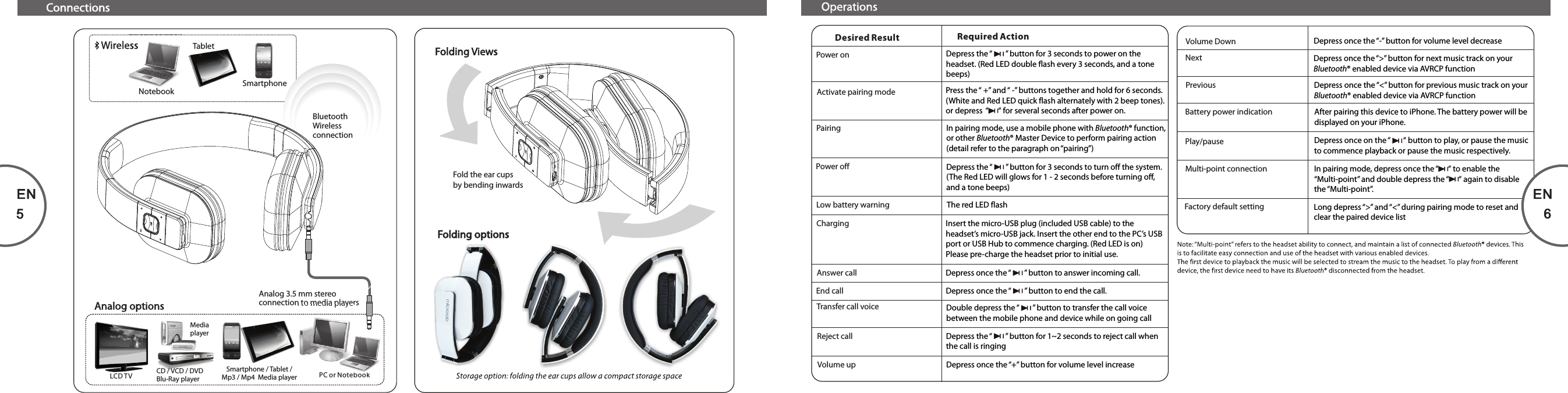 BluetoothWirelessconnectionSmartphoneNotebookTabletAnalog 3.5 mm stereo connection to media playersAnalog optionsSmartphone / Tablet /Mp3 / Mp4  Media playerLCD TV PC or NotebookMedia playerCD / VCD / DVDBlu-Ray player Connections EN5Power off Depress the “   ” button for 3 seconds to turn off the system. (The Red LED will glows for 1 - 2 seconds before turning off,and a tone beeps)Low battery warning The red LED flashCharging Insert the micro-USB plug (included USB cable) to the headset’s micro-USB jack. Insert the other end to the PC’s USBport or USB Hub to commence charging. (Red LED is on) Please pre-charge the headset prior to initial use.Answer call Depress once the “   ” button to answer incoming call.End call Depress once the “   ” button to end the call.Transfer call voice Double depress the “   ” button to transfer the call voicebetween the mobile phone and device while on going callReject call Depress the “   ” button for 1~2 seconds to reject call when the call is ringingVolume up Depress once the “+” button for volume level increasePower on Activate pairing modePairing Desired Result Required ActionDepress the “   ” button for 3 seconds to power on the headset. (Red LED double flash every 3 seconds, and a tone beeps)Press the “ +” and “ -” buttons together and hold for 6 seconds. (White and Red LED quick flash alternately with 2 beep tones). or depress  “ “ for several seconds after power on.In pairing mode, use a mobile phone with Bluetooth® function, or other Bluetooth® Master Device to perform pairing action (detail refer to the paragraph on “pairing”)Volume Down Depress once the “-” button for volume level decreaseNext Depress once the “&gt;” button for next music track on your Bluetooth® enabled device via AVRCP function Previous Depress once the “&lt;” button for previous music track on your Bluetooth® enabled device via AVRCP functionBattery power indication After pairing this device to iPhone. The battery power will bedisplayed on your iPhone.Play/pause Depress once on the “   “ button to play, or pause the musicto commence playback or pause the music respectively.Multi-point connection In pairing mode, depress once the “ “ to enable the “Multi-point” and double depress the “ “ again to disable the “Multi-point”.Factory default setting Long depress “&gt;” and “&lt;” during pairing mode to reset and clear the paired device listEN6Fold the ear cups by bending inwardsFolding options80-T1-97-0001-03    2013-09-12      (New format 22.8 x 130 mm)