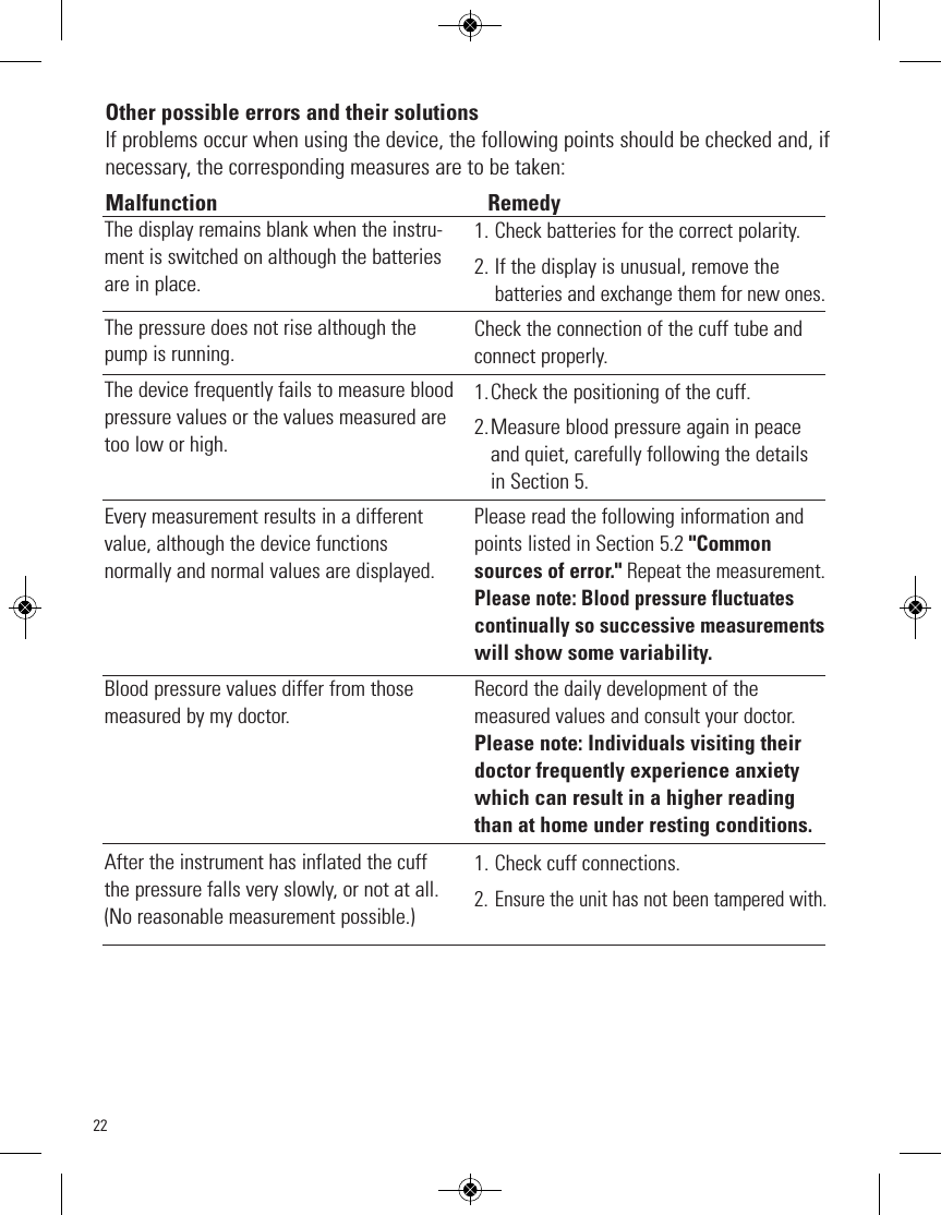 22Other possible errors and their solutionsIf problems occur when using the device, the following points should be checked and, ifnecessary, the corresponding measures are to be taken: Malfunction Remedy1. Check batteries for the correct polarity.      2. If the display is unusual, remove the     batteries and exchange them for new ones.Check the connection of the cuff tube andconnect properly. 1.Check the positioning of the cuff. 2.Measure blood pressure again in peace and quiet, carefully following the detailsin Section 5.The display remains blank when the instru-ment is switched on although the batteriesare in place.The pressure does not rise although thepump is running.The device frequently fails to measure bloodpressure values or the values measured aretoo low or high.Please read the following information andpoints listed in Section 5.2 &quot;Commonsources of error.&quot; Repeat the measurement.Please note: Blood pressure fluctuatescontinually so successive measurementswill show some variability.Record the daily development of themeasured values and consult your doctor.Please note: Individuals visiting theirdoctor frequently experience anxietywhich can result in a higher readingthan at home under resting conditions.1. Check cuff connections. 2.Ensure the unit has not been tampered with.Every measurement results in a differentvalue, although the device functions normally and normal values are displayed.Blood pressure values differ from thosemeasured by my doctor.After the instrument has inflated the cuffthe pressure falls very slowly, or not at all.(No reasonable measurement possible.)