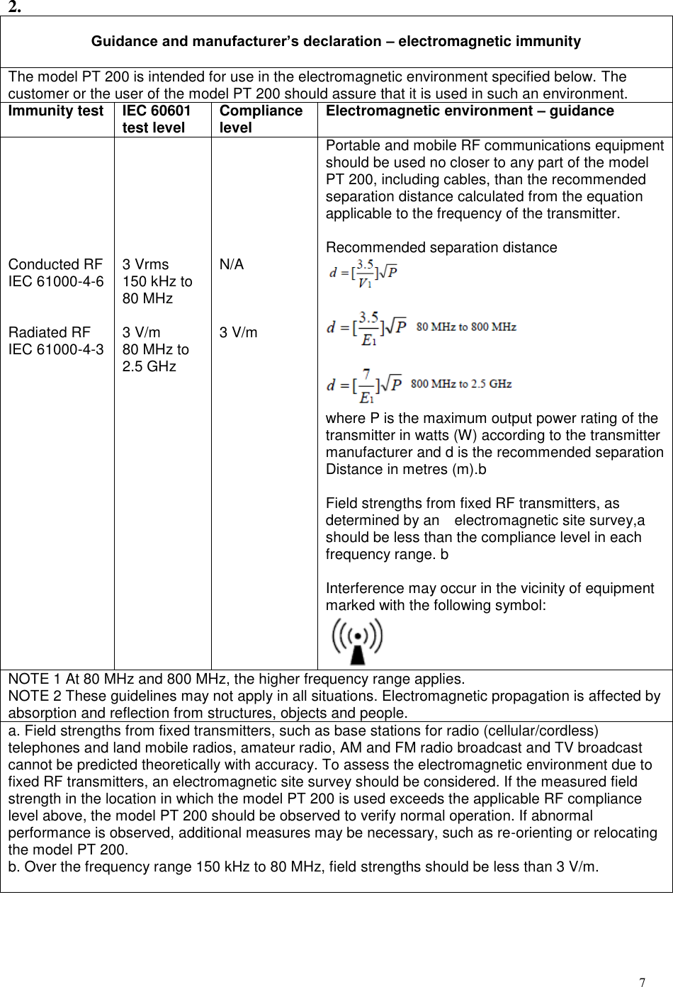 7 2. Guidance and manufacturer’s declaration – electromagnetic immunity The model PT 200 is intended for use in the electromagnetic environment specified below. The customer or the user of the model PT 200 should assure that it is used in such an environment. Immunity test IEC 60601 test level Compliance level Electromagnetic environment – guidance Conducted RF IEC 61000-4-6 Radiated RF IEC 61000-4-3 3 Vrms 150 kHz to 80 MHz 3 V/m 80 MHz to 2.5 GHz N/A 3 V/m Portable and mobile RF communications equipment should be used no closer to any part of the model PT 200, including cables, than the recommended separation distance calculated from the equation applicable to the frequency of the transmitter. Recommended separation distance where P is the maximum output power rating of the transmitter in watts (W) according to the transmitter manufacturer and d is the recommended separation Distance in metres (m).b   Field strengths from fixed RF transmitters, as determined by an    electromagnetic site survey,a should be less than the compliance level in each frequency range. b Interference may occur in the vicinity of equipment marked with the following symbol: NOTE 1 At 80 MHz and 800 MHz, the higher frequency range applies. NOTE 2 These guidelines may not apply in all situations. Electromagnetic propagation is affected by absorption and reflection from structures, objects and people. a. Field strengths from fixed transmitters, such as base stations for radio (cellular/cordless)telephones and land mobile radios, amateur radio, AM and FM radio broadcast and TV broadcast cannot be predicted theoretically with accuracy. To assess the electromagnetic environment due to fixed RF transmitters, an electromagnetic site survey should be considered. If the measured field strength in the location in which the model PT 200 is used exceeds the applicable RF compliance level above, the model PT 200 should be observed to verify normal operation. If abnormal performance is observed, additional measures may be necessary, such as re-orienting or relocating the model PT 200. b. Over the frequency range 150 kHz to 80 MHz, field strengths should be less than 3 V/m.