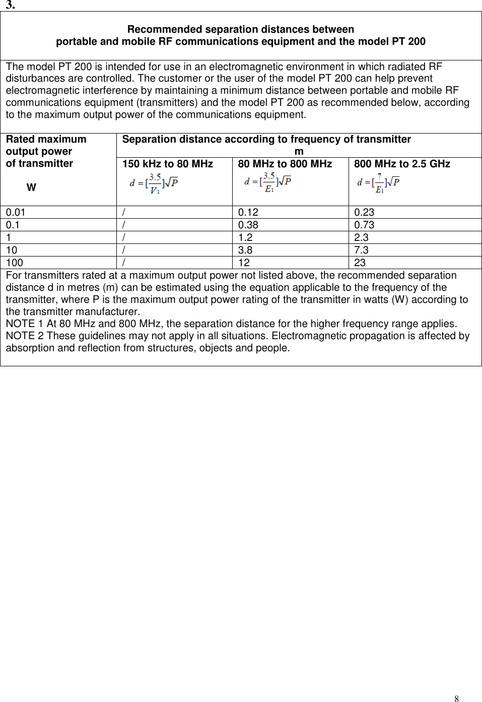 8 3. Recommended separation distances between portable and mobile RF communications equipment and the model PT 200 The model PT 200 is intended for use in an electromagnetic environment in which radiated RF disturbances are controlled. The customer or the user of the model PT 200 can help prevent electromagnetic interference by maintaining a minimum distance between portable and mobile RF communications equipment (transmitters) and the model PT 200 as recommended below, according to the maximum output power of the communications equipment. Rated maximum output power of transmitter W Separation distance according to frequency of transmitter m 150 kHz to 80 MHz 80 MHz to 800 MHz 800 MHz to 2.5 GHz 0.01 / 0.12 0.23 0.1 / 0.38 0.73 1 / 1.2 2.3 10 / 3.8 7.3 100 / 12 23 For transmitters rated at a maximum output power not listed above, the recommended separation distance d in metres (m) can be estimated using the equation applicable to the frequency of the transmitter, where P is the maximum output power rating of the transmitter in watts (W) according to the transmitter manufacturer. NOTE 1 At 80 MHz and 800 MHz, the separation distance for the higher frequency range applies. NOTE 2 These guidelines may not apply in all situations. Electromagnetic propagation is affected by absorption and reflection from structures, objects and people. 