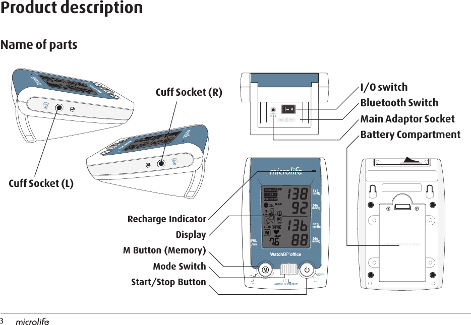 3LRmmH gmmHgSYSmmHgDIASYSDIAmmHgPUL/minAUSCULT  1st  FOLLOW UPL/R3 sec.INTERVAL3 sec.7 sec.HIDE7 sec.I/O switch Bluetooth Switch Main Adaptor Socket Battery Compartment Cuff Socket (L)Cuff Socket (R)Recharge Indicator Display M Button (Memory) Mode Switch Start/Stop ButtonDC 6V 600mADC 6V 600mAProduct descriptionName of parts