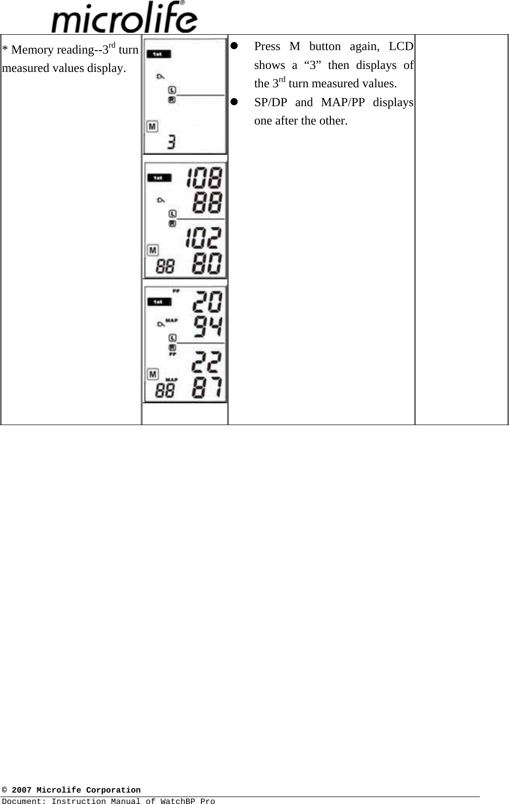  © 2007 Microlife Corporation Document: Instruction Manual of WatchBP Pro     * Memory reading--3rd turn measured values display. z Press M button again, LCD shows a “3” then displays of the 3rd turn measured values. z SP/DP and MAP/PP displays one after the other.  