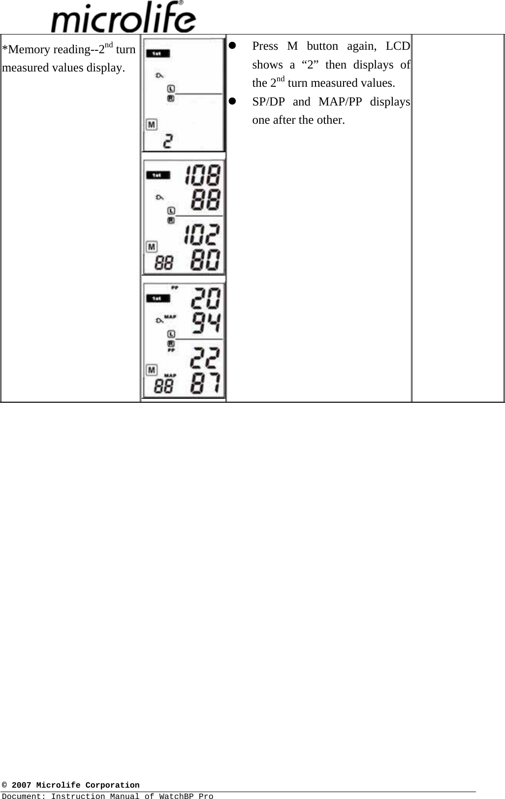  © 2007 Microlife Corporation Document: Instruction Manual of WatchBP Pro     *Memory reading--2nd turn measured values display. z Press M button again, LCD shows a “2” then displays of the 2nd turn measured values. z SP/DP and MAP/PP displays one after the other.  