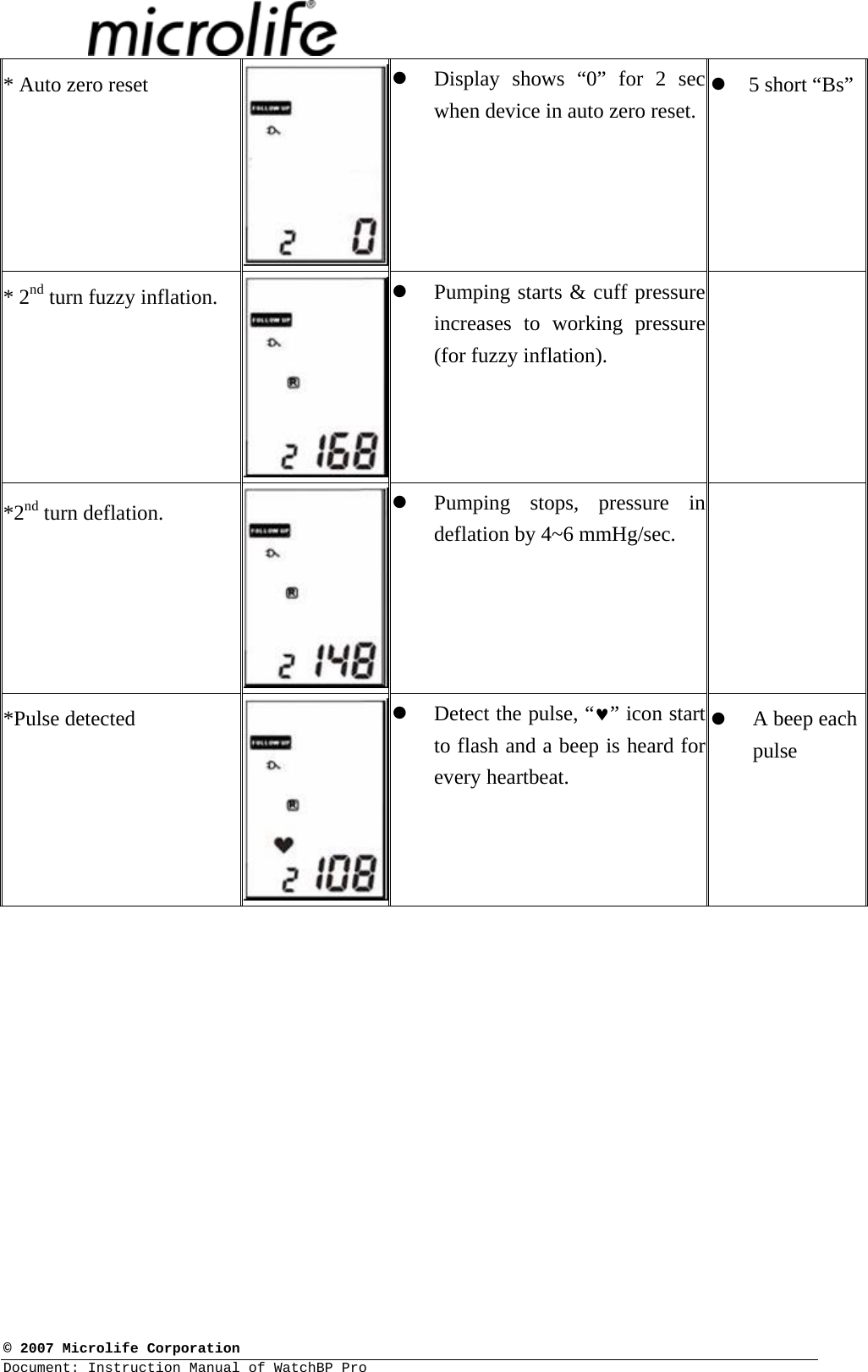  © 2007 Microlife Corporation Document: Instruction Manual of WatchBP Pro     * Auto zero reset z Display shows “0” for 2 sec when device in auto zero reset. z 5 short “Bs”* 2nd turn fuzzy inflation.  z Pumping starts &amp; cuff pressure increases to working pressure (for fuzzy inflation).  *2nd turn deflation.  z Pumping stops, pressure in deflation by 4~6 mmHg/sec.   *Pulse detected  z Detect the pulse, “♥” icon start to flash and a beep is heard for every heartbeat.   z A beep each pulse  