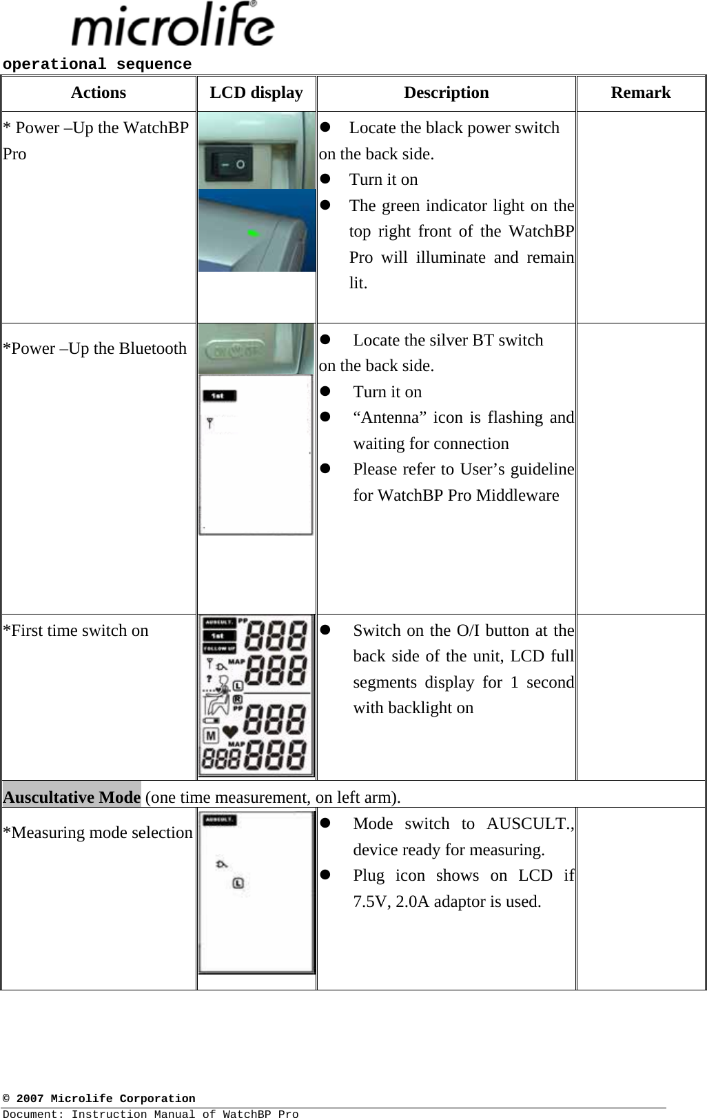  © 2007 Microlife Corporation Document: Instruction Manual of WatchBP Pro     operational sequence Actions LCD display Description  Remark * Power –Up the WatchBP Pro     z Locate the black power switch on the back side. z Turn it on  z The green indicator light on the top right front of the WatchBP Pro will illuminate and remain lit.   *Power –Up the Bluetooth    z Locate the silver BT switch on the back side. z Turn it on z “Antenna” icon is flashing and waiting for connection z Please refer to User’s guideline for WatchBP Pro Middleware   *First time switch on z Switch on the O/I button at the back side of the unit, LCD full segments display for 1 second with backlight on  Auscultative Mode (one time measurement, on left arm). *Measuring mode selection  z Mode switch to AUSCULT., device ready for measuring. z Plug icon shows on LCD if 7.5V, 2.0A adaptor is used.  