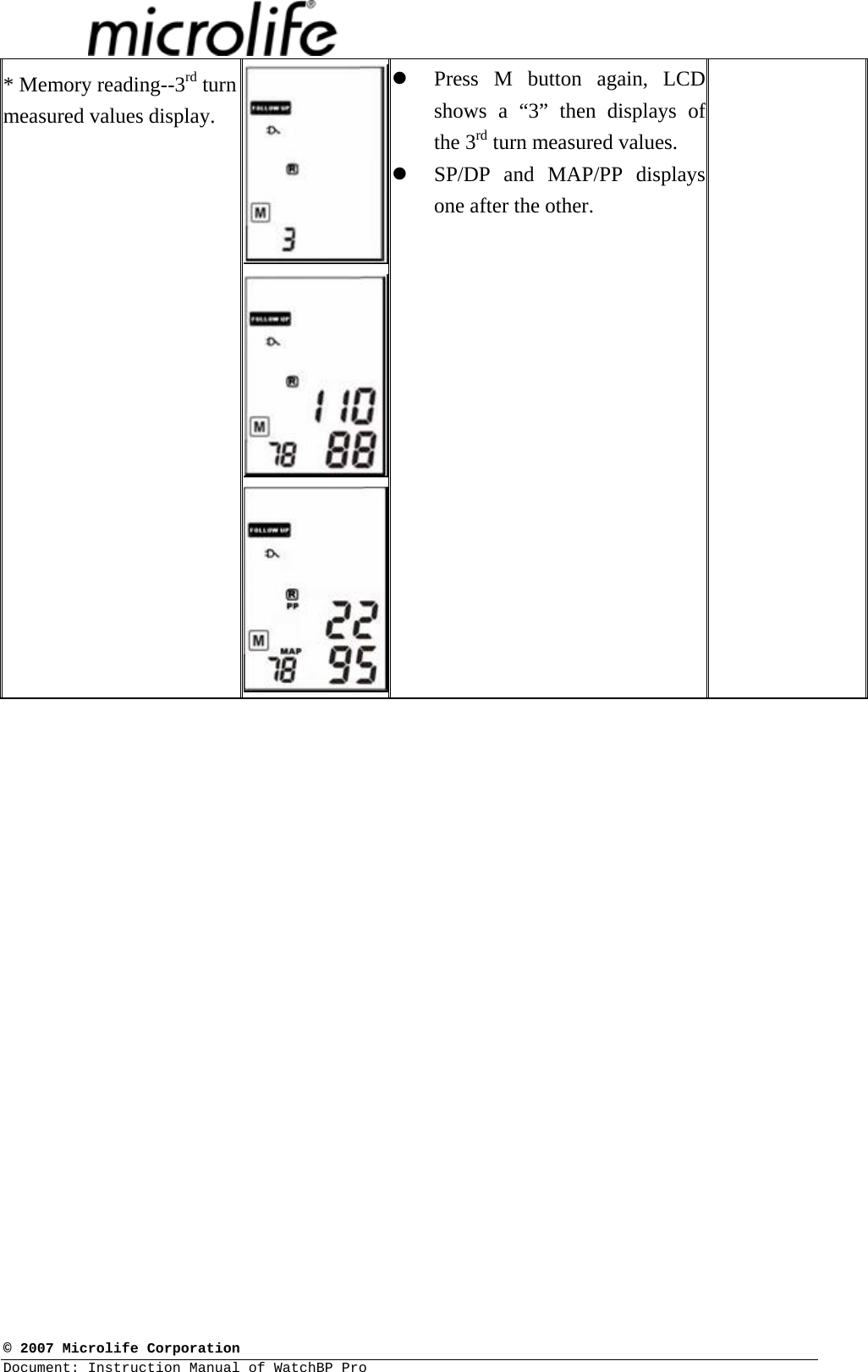  © 2007 Microlife Corporation Document: Instruction Manual of WatchBP Pro     * Memory reading--3rd turn measured values display. z Press M button again, LCD shows a “3” then displays of the 3rd turn measured values. z SP/DP and MAP/PP displays one after the other.  