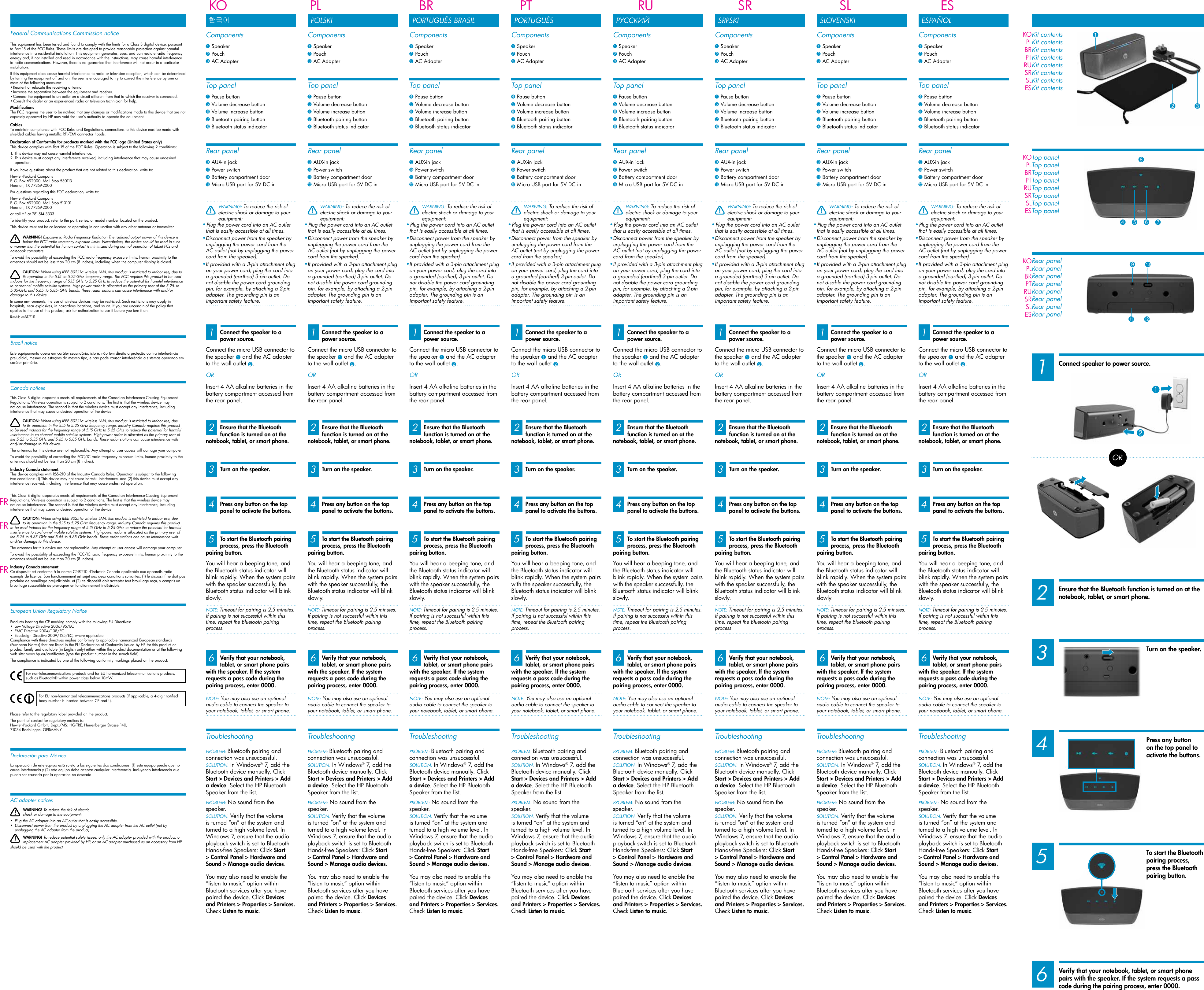 Microlink Communications MBT2111 HP Portable Bluetooth Speaker User Manual