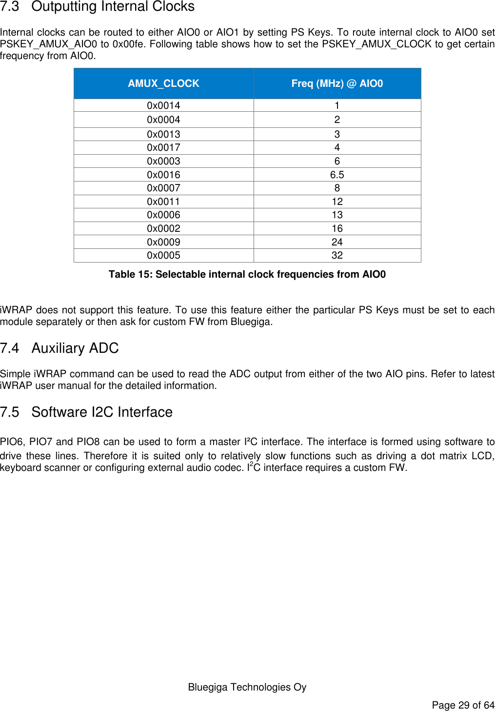   Bluegiga Technologies Oy Page 29 of 64 7.3  Outputting Internal Clocks Internal clocks can be routed to either AIO0 or AIO1 by setting PS Keys. To route internal clock to AIO0 set PSKEY_AMUX_AIO0 to 0x00fe. Following table shows how to set the PSKEY_AMUX_CLOCK to get certain frequency from AIO0. AMUX_CLOCK Freq (MHz) @ AIO0 0x0014 1 0x0004 2 0x0013 3 0x0017 4 0x0003 6 0x0016 6.5 0x0007 8 0x0011 12 0x0006 13 0x0002 16 0x0009 24 0x0005 32 Table 15: Selectable internal clock frequencies from AIO0  iWRAP does not support this feature. To use this feature either the particular PS Keys must be set to each module separately or then ask for custom FW from Bluegiga. 7.4  Auxiliary ADC Simple iWRAP command can be used to read the ADC output from either of the two AIO pins. Refer to latest iWRAP user manual for the detailed information. 7.5  Software I2C Interface PIO6, PIO7 and PIO8 can be used to form a master I²C interface. The interface is formed using software to drive  these  lines.  Therefore  it  is  suited only  to  relatively slow  functions such  as driving  a dot  matrix LCD, keyboard scanner or configuring external audio codec. I2C interface requires a custom FW.    