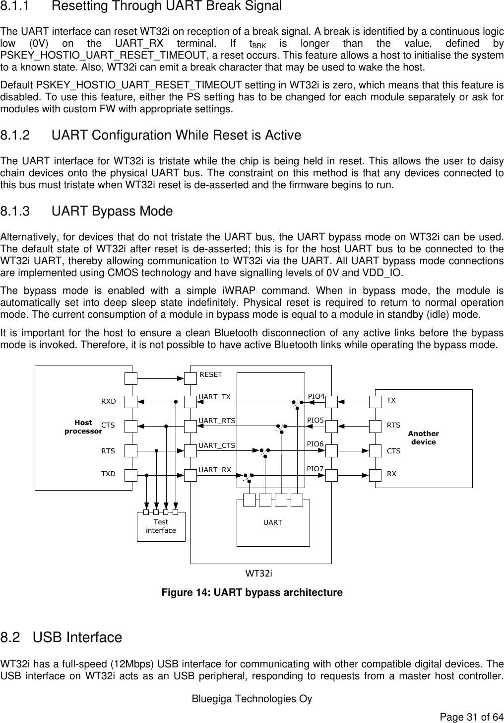   Bluegiga Technologies Oy Page 31 of 64 8.1.1  Resetting Through UART Break Signal The UART interface can reset WT32i on reception of a break signal. A break is identified by a continuous logic low  (0V)  on  the  UART_RX  terminal.  If  tBRK  is  longer  than  the  value,  defined  by PSKEY_HOSTIO_UART_RESET_TIMEOUT, a reset occurs. This feature allows a host to initialise the system to a known state. Also, WT32i can emit a break character that may be used to wake the host. Default PSKEY_HOSTIO_UART_RESET_TIMEOUT setting in WT32i is zero, which means that this feature is disabled. To use this feature, either the PS setting has to be changed for each module separately or ask for modules with custom FW with appropriate settings. 8.1.2  UART Configuration While Reset is Active The UART interface for WT32i is tristate while the chip is being held in reset. This allows the user to daisy chain devices onto the physical UART bus. The constraint on this method is that any devices connected to this bus must tristate when WT32i reset is de-asserted and the firmware begins to run. 8.1.3  UART Bypass Mode Alternatively, for devices that do not tristate the UART bus, the UART bypass mode on WT32i can be used. The default state of WT32i after reset is de-asserted; this is for the host UART bus to be connected to the WT32i UART, thereby allowing communication to WT32i via the UART. All UART bypass mode connections are implemented using CMOS technology and have signalling levels of 0V and VDD_IO. The  bypass  mode  is  enabled  with  a  simple  iWRAP  command.  When  in  bypass  mode,  the  module  is automatically set into deep  sleep state  indefinitely. Physical  reset is  required  to  return to  normal operation mode. The current consumption of a module in bypass mode is equal to a module in standby (idle) mode. It is important for the host to ensure a clean Bluetooth disconnection of any active links before the bypass mode is invoked. Therefore, it is not possible to have active Bluetooth links while operating the bypass mode. WT12HostprocessorTestinterfaceRXDCTSRTSTXDAnotherdeviceTXRTSCTSRXUART_TXUART_RTSUART_CTSUART_RXRESETPIO5PIO6PIO7PIO4UARTWTxxWT32i Figure 14: UART bypass architecture  8.2  USB Interface WT32i has a full-speed (12Mbps) USB interface for communicating with other compatible digital devices. The USB interface on WT32i acts as an USB peripheral, responding to requests from a master host controller. 