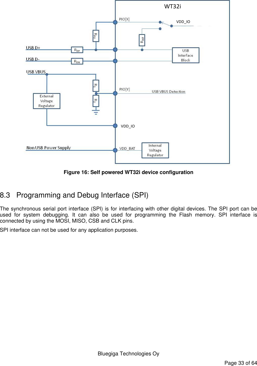   Bluegiga Technologies Oy Page 33 of 64 VDD_IOVDD_IOWT32i Figure 16: Self powered WT32i device configuration  8.3  Programming and Debug Interface (SPI) The synchronous serial port interface (SPI) is for interfacing with other digital devices. The SPI port can be used  for  system  debugging.  It  can  also  be  used  for  programming  the  Flash  memory.  SPI  interface  is connected by using the MOSI, MISO, CSB and CLK pins. SPI interface can not be used for any application purposes. 