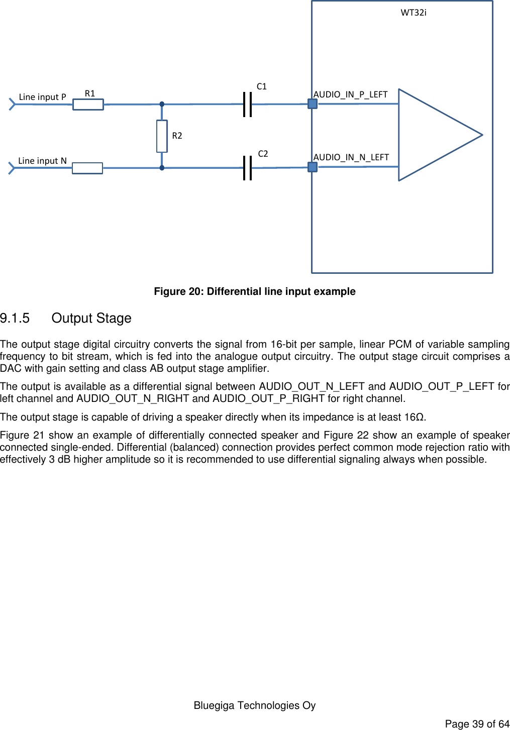   Bluegiga Technologies Oy Page 39 of 64 R1R2C1C2WT32iAUDIO_IN_N_LEFTAUDIO_IN_P_LEFTLine input PLine input N Figure 20: Differential line input example 9.1.5  Output Stage The output stage digital circuitry converts the signal from 16-bit per sample, linear PCM of variable sampling frequency to bit stream, which is fed into the analogue output circuitry. The output stage circuit comprises a DAC with gain setting and class AB output stage amplifier.  The output is available as a differential signal between AUDIO_OUT_N_LEFT and AUDIO_OUT_P_LEFT for left channel and AUDIO_OUT_N_RIGHT and AUDIO_OUT_P_RIGHT for right channel. The output stage is capable of driving a speaker directly when its impedance is at least 16Ω.  Figure 21 show an example of differentially connected speaker and Figure 22 show an example of speaker connected single-ended. Differential (balanced) connection provides perfect common mode rejection ratio with effectively 3 dB higher amplitude so it is recommended to use differential signaling always when possible.  