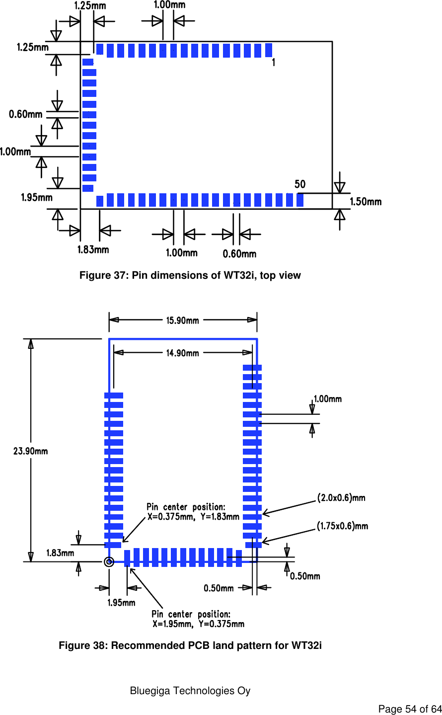   Bluegiga Technologies Oy Page 54 of 64  Figure 37: Pin dimensions of WT32i, top view   Figure 38: Recommended PCB land pattern for WT32i 