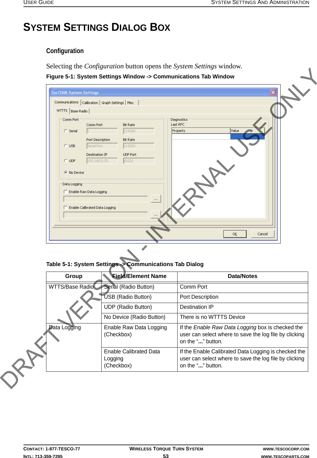 USER GUIDE SYSTEM SETTINGS AND ADMINISTRATIONCONTACT: 1-877-TESCO-77 WIRELESS TORQUE TURN SYSTEM WWW.TESCOCORP.COMINTL: 713-359-7295 53    WWW.TESCOPARTS.COMSYSTEM SETTINGS DIALOG BOXConfigurationSelecting the Configuration button opens the System Settings window.Figure 5-1: System Settings Window -&gt; Communications Tab WindowTable 5-1: System Settings -&gt; Communications Tab Dialog Group Field/Element Name Data/NotesWTTS/Base Radio Serial (Radio Button) Comm Port USB (Radio Button) Port Description UDP (Radio Button) Destination IPNo Device (Radio Button) There is no WTTTS DeviceData Logging Enable Raw Data Logging(Checkbox)If the Enable Raw Data Logging box is checked the user can select where to save the log file by clicking on the “...” button.Enable Calibrated Data Logging(Checkbox)If the Enable Calibrated Data Logging is checked the user can select where to save the log file by clicking on the “...” button.DRAFT VERSION - INTERNAL USE ONLY