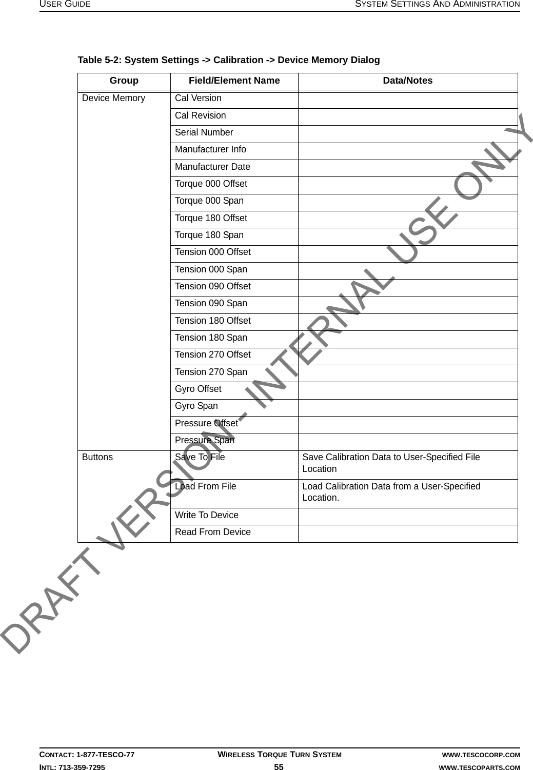 USER GUIDE SYSTEM SETTINGS AND ADMINISTRATIONCONTACT: 1-877-TESCO-77 WIRELESS TORQUE TURN SYSTEM WWW.TESCOCORP.COMINTL: 713-359-7295 55    WWW.TESCOPARTS.COMTable 5-2: System Settings -&gt; Calibration -&gt; Device Memory Dialog Group Field/Element Name Data/NotesDevice Memory Cal VersionCal RevisionSerial NumberManufacturer InfoManufacturer DateTorque 000 OffsetTorque 000 SpanTorque 180 OffsetTorque 180 SpanTension 000 OffsetTension 000 SpanTension 090 OffsetTension 090 SpanTension 180 OffsetTension 180 SpanTension 270 OffsetTension 270 SpanGyro OffsetGyro SpanPressure OffsetPressure SpanButtons Save To File Save Calibration Data to User-Specified File LocationLoad From File Load Calibration Data from a User-Specified Location.Write To DeviceRead From DeviceDRAFT VERSION - INTERNAL USE ONLY