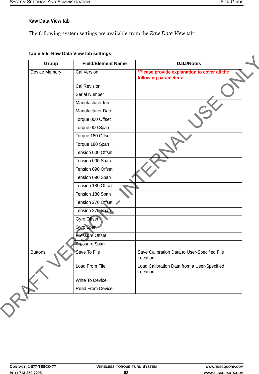 SYSTEM SETTINGS AND ADMINISTRATION USER GUIDECONTACT: 1-877-TESCO-77 WIRELESS TORQUE TURN SYSTEM WWW.TESCOCORP.COMINTL: 713-359-7295 62    WWW.TESCOPARTS.COMRaw Data View tabThe following system settings are available from the Raw Data View tab:Table 5-5: Raw Data View tab settingsGroup Field/Element Name Data/NotesDevice Memory Cal Version*Please provide explanation to cover all the following parameters:Cal RevisionSerial NumberManufacturer InfoManufacturer DateTorque 000 OffsetTorque 000 SpanTorque 180 OffsetTorque 180 SpanTension 000 OffsetTension 000 SpanTension 090 OffsetTension 090 SpanTension 180 OffsetTension 180 SpanTension 270 OffsetTension 270 SpanGyro OffsetGyro SpanPressure OffsetPressure SpanButtons Save To File Save Calibration Data to User-Specified File LocationLoad From File Load Calibration Data from a User-Specified Location.Write To DeviceRead From DeviceDRAFT VERSION - INTERNAL USE ONLY
