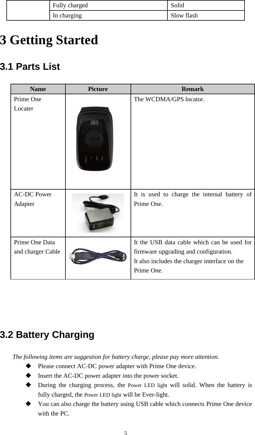 5Fully charged SolidIn charging Slow flash3 Getting Started3.1 Parts ListName Picture RemarkPrime OneLocaterThe WCDMA/GPS locator.AC-DC PowerAdapterIt is used to charge the internal battery ofPrime One.Prime One Dataand charger CableIt the USB data cable which can be used forfirmware upgrading and configuration.It also includes the charger interface on thePrime One.3.2 Battery ChargingThe following items are suggestion for battery charge, please pay more attention.Please connect AC-DC power adapter with Prime One device.Insert the AC-DC power adapter into the power socket.During the charging process, the Power LED light will solid. When the battery isfully charged, the Power LED light will be Ever-light.You can also charge the battery using USB cable which connects Prime One devicewith the PC.
