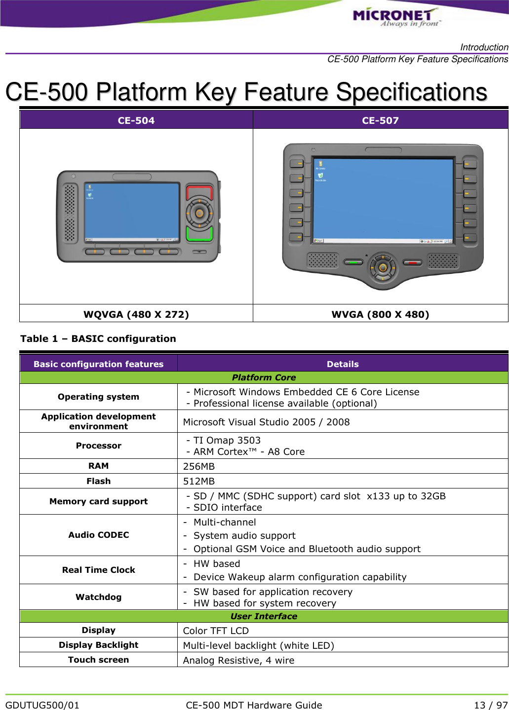   Introduction CE-500 Platform Key Feature Specifications   GDUTUG500/01 CE-500 MDT Hardware Guide 13 / 97  CCEE--550000  PPllaattffoorrmm  KKeeyy  FFeeaattuurree  SSppeecciiffiiccaattiioonnss  CE-504 CE-507     WQVGA (480 X 272) WVGA (800 X 480) Table 1 &ndash; BASIC configuration  Basic configuration features Details Platform Core Operating system  - Microsoft Windows Embedded CE 6 Core License  - Professional license available (optional) Application development environment Microsoft Visual Studio 2005 / 2008 Processor  - TI Omap 3503  - ARM Cortex&trade; - A8 Core RAM 256MB Flash 512MB Memory card support  - SD / MMC (SDHC support) card slot  x133 up to 32GB   - SDIO interface  Audio CODEC -  Multi-channel -  System audio support -  Optional GSM Voice and Bluetooth audio support Real Time Clock -  HW based -  Device Wakeup alarm configuration capability Watchdog -  SW based for application recovery -  HW based for system recovery User Interface Display Color TFT LCD Display Backlight Multi-level backlight (white LED) Touch screen Analog Resistive, 4 wire 
