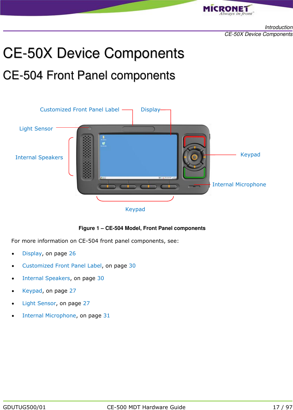   Introduction CE-50X Device Components   GDUTUG500/01 CE-500 MDT Hardware Guide 17 / 97  CCEE--5500XX  DDeevviiccee  CCoommppoonneennttss  CCEE--550044  FFrroonntt  PPaanneell  ccoommppoonneennttss  For more information on CE-504 front panel components, see:  Display, on page 26  Customized Front Panel Label, on page 30  Internal Speakers, on page 30  Keypad, on page 27  Light Sensor, on page 27  Internal Microphone, on page 31  Figure 1 &ndash; CE-504 Model, Front Panel components Internal Speakers  Customized Front Panel Label   Display Light Sensor  Keypad Keypad Internal Microphone  