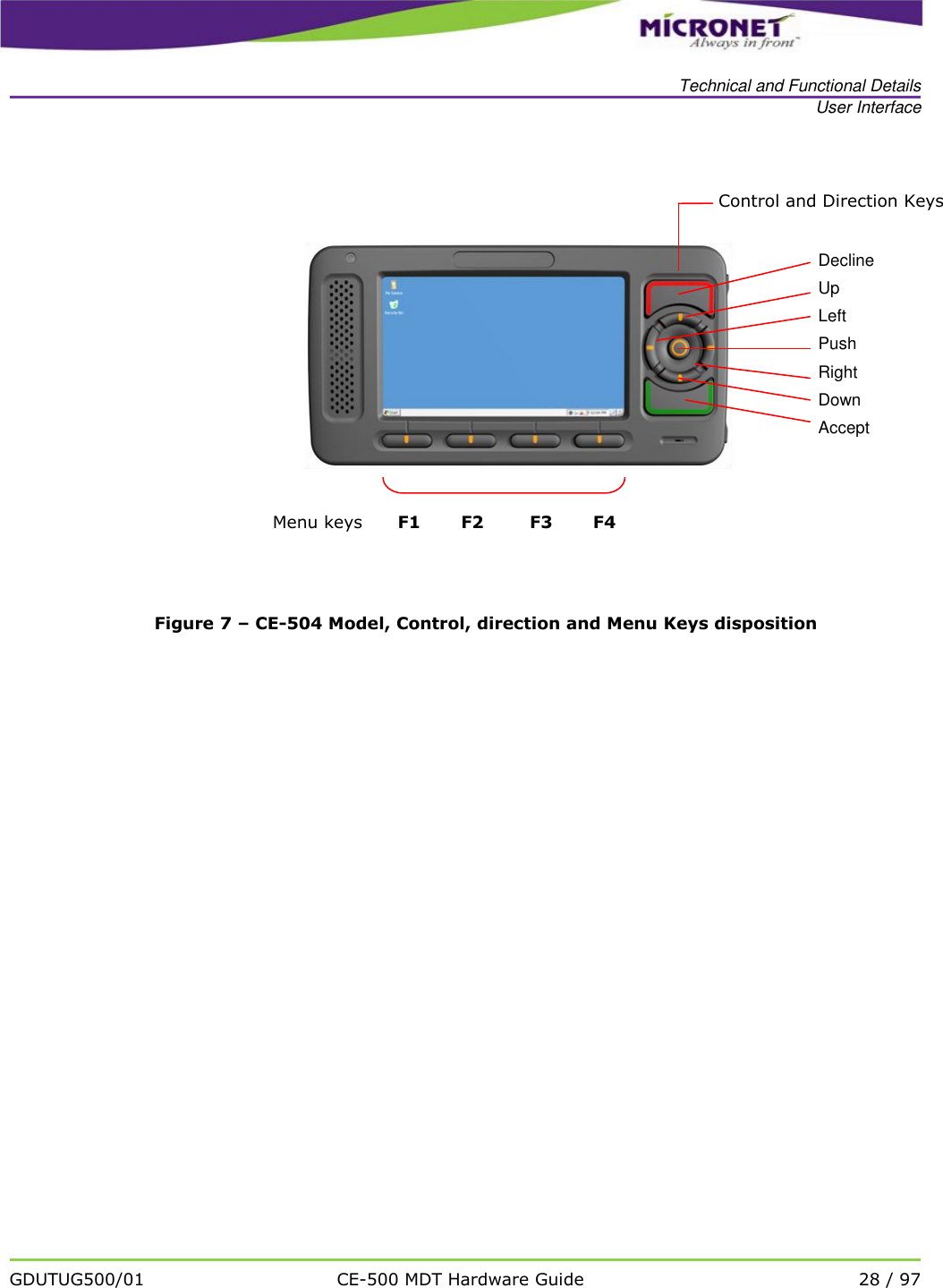   Technical and Functional Details User Interface   GDUTUG500/01 CE-500 MDT Hardware Guide 28 / 97     Figure 7 &ndash; CE-504 Model, Control, direction and Menu Keys disposition Control and Direction Keys Menu keys      F1       F2        F3       F4 Decline Up Left Push Right Down Accept 