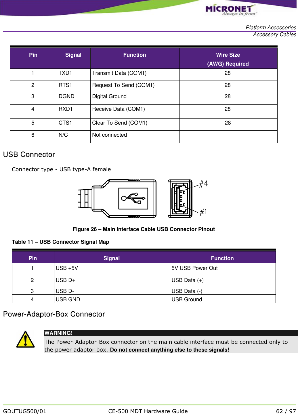   Platform Accessories Accessory Cables   GDUTUG500/01 CE-500 MDT Hardware Guide 62 / 97  Pin Signal Function Wire Size  (AWG) Required 1 TXD1 Transmit Data (COM1) 28 2 RTS1 Request To Send (COM1) 28 3 DGND Digital Ground 28 4 RXD1 Receive Data (COM1) 28 5 CTS1 Clear To Send (COM1) 28 6 N/C Not connected  UUSSBB  CCoonnnneeccttoorr    Connector type - USB type-A female  Figure 26 &ndash; Main Interface Cable USB Connector Pinout Table 11 &ndash; USB Connector Signal Map  Pin Signal Function 1 USB +5V 5V USB Power Out 2 USB D+ USB Data (+) 3 USB D- USB Data (-) 4 USB GND USB Ground PPoowweerr--AAddaappttoorr--BBooxx  CCoonnnneeccttoorr     WARNING! The Power-Adaptor-Box connector on the main cable interface must be connected only to the power adaptor box. Do not connect anything else to these signals! 