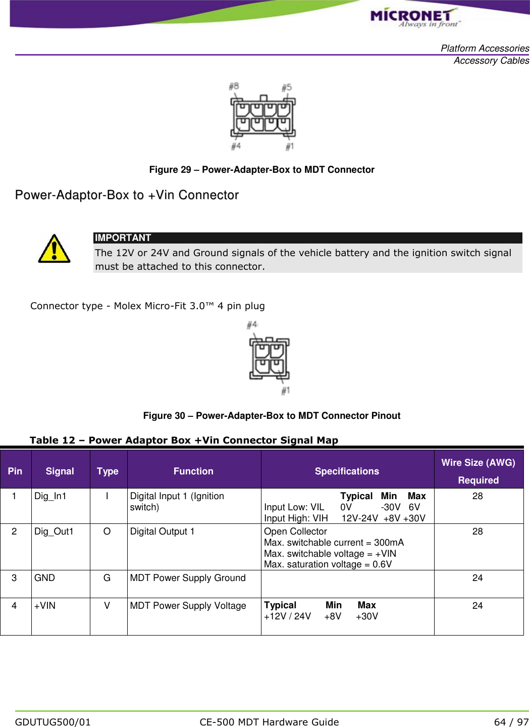   Platform Accessories Accessory Cables   GDUTUG500/01 CE-500 MDT Hardware Guide 64 / 97   Figure 29 &ndash; Power-Adapter-Box to MDT Connector  PPoowweerr--AAddaappttoorr--BBooxx  ttoo  ++VViinn  CCoonnnneeccttoorr    IMPORTANT The 12V or 24V and Ground signals of the vehicle battery and the ignition switch signal must be attached to this connector. Connector type - Molex Micro-Fit 3.0&trade; 4 pin plug  Figure 30 &ndash; Power-Adapter-Box to MDT Connector Pinout Table 12 &ndash; Power Adaptor Box +Vin Connector Signal Map Pin Signal Type Function Specifications Wire Size (AWG) Required 1 Dig_In1 I Digital Input 1 (Ignition switch)                              Typical   Min    Max  Input Low: VIL      0V           -30V   6V  Input High: VIH     12V-24V  +8V +30V 28 2 Dig_Out1 O Digital Output 1 Open Collector Max. switchable current = 300mA Max. switchable voltage = +VIN Max. saturation voltage = 0.6V 28 3 GND G MDT Power Supply Ground  24 4 +VIN V MDT Power Supply Voltage Typical           Min      Max  +12V / 24V     +8V      +30V 24 