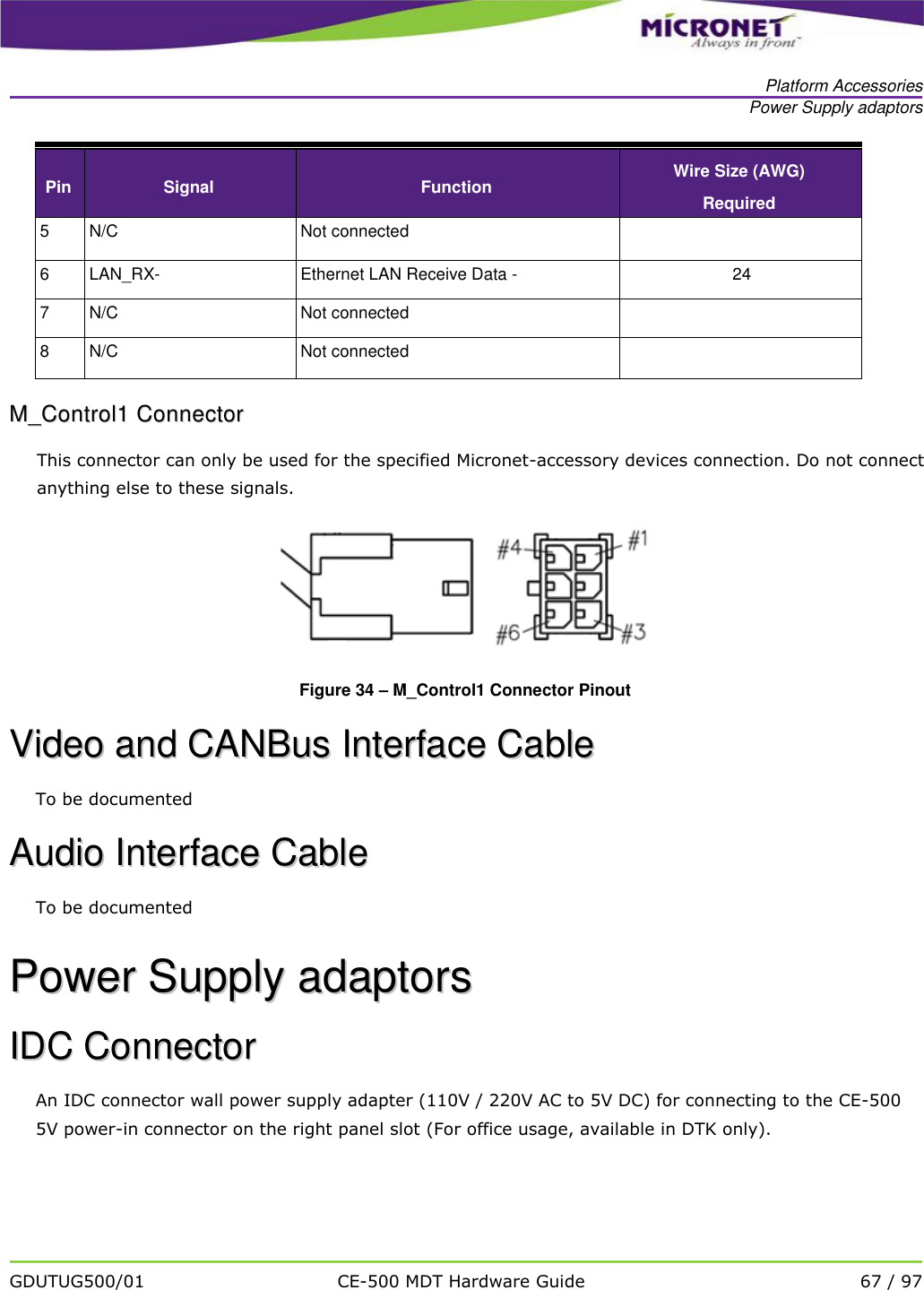   Platform Accessories Power Supply adaptors   GDUTUG500/01 CE-500 MDT Hardware Guide 67 / 97  Pin Signal Function Wire Size (AWG) Required 5 N/C Not connected  6 LAN_RX- Ethernet LAN Receive Data - 24 7 N/C Not connected  8 N/C Not connected  MM__CCoonnttrrooll11  CCoonnnneeccttoorr  This connector can only be used for the specified Micronet-accessory devices connection. Do not connect anything else to these signals.   Figure 34 &ndash; M_Control1 Connector Pinout VViiddeeoo  aanndd  CCAANNBBuuss  IInntteerrffaaccee  CCaabbllee  To be documented AAuuddiioo  IInntteerrffaaccee  CCaabbllee  To be documented PPoowweerr  SSuuppppllyy  aaddaappttoorrss  IIDDCC  CCoonnnneeccttoorr    An IDC connector wall power supply adapter (110V / 220V AC to 5V DC) for connecting to the CE-500 5V power-in connector on the right panel slot (For office usage, available in DTK only). 