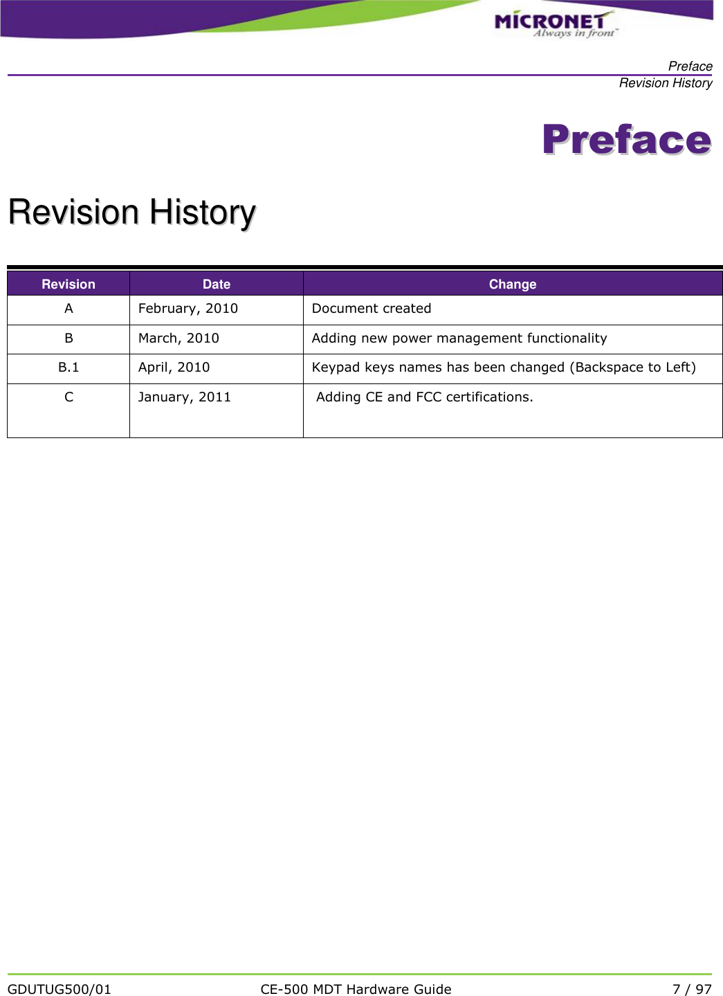   Preface Revision History   GDUTUG500/01 CE-500 MDT Hardware Guide 7 / 97  PPrreeffaaccee  RReevviissiioonn  HHiissttoorryy   Revision Date Change A February, 2010 Document created B March, 2010 Adding new power management functionality B.1 April, 2010 Keypad keys names has been changed (Backspace to Left) C January, 2011  Adding CE and FCC certifications.    