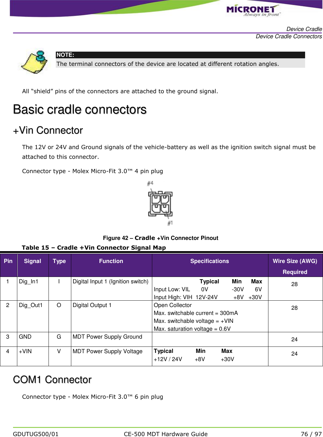   Device Cradle Device Cradle Connectors   GDUTUG500/01 CE-500 MDT Hardware Guide 76 / 97   NOTE: The terminal connectors of the device are located at different rotation angles.  All &ldquo;shield&rdquo; pins of the connectors are attached to the ground signal. BBaassiicc  ccrraaddllee  ccoonnnneeccttoorrss  ++VViinn  CCoonnnneeccttoorr  The 12V or 24V and Ground signals of the vehicle-battery as well as the ignition switch signal must be attached to this connector. Connector type - Molex Micro-Fit 3.0&trade; 4 pin plug  Figure 42 &ndash; Cradle +Vin Connector Pinout Table 15 &ndash; Cradle +Vin Connector Signal Map Pin Signal Type Function Specifications Wire Size (AWG) Required 1 Dig_In1 I Digital Input 1 (Ignition switch)                              Typical        Min      Max Input Low: VIL       0V               -30V       6V Input High: VIH  12V-24V          +8V   +30V 28 2 Dig_Out1 O Digital Output 1 Open Collector Max. switchable current = 300mA Max. switchable voltage = +VIN Max. saturation voltage = 0.6V 28 3 GND G MDT Power Supply Ground  24 4 +VIN V MDT Power Supply Voltage Typical             Min          Max +12V / 24V        +8V          +30V 24 CCOOMM11  CCoonnnneeccttoorr  Connector type - Molex Micro-Fit 3.0&trade; 6 pin plug  