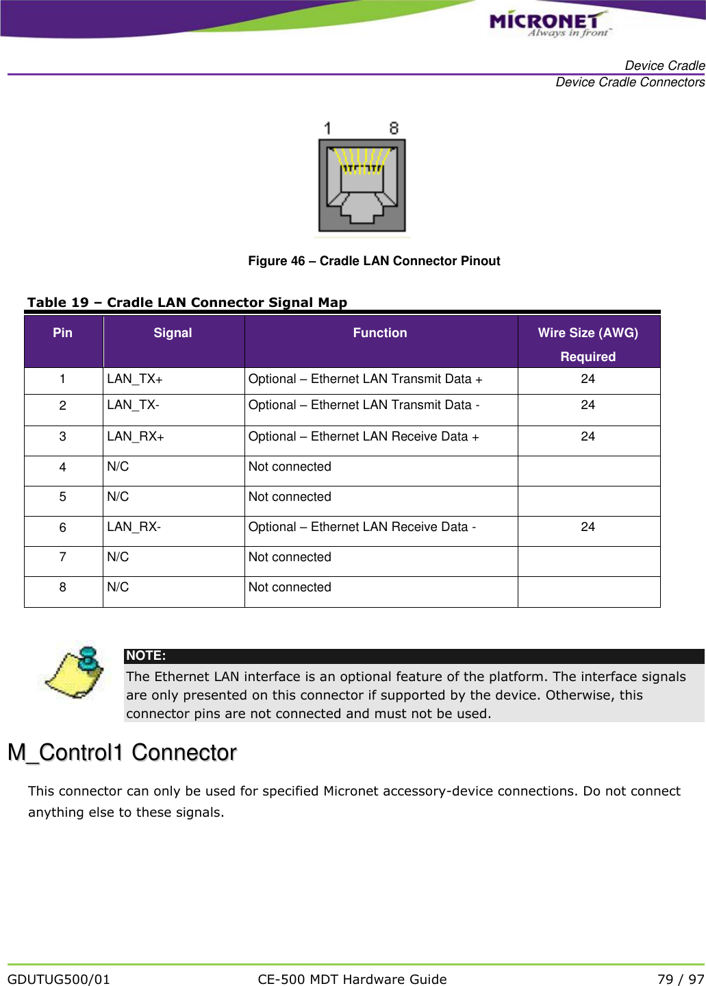   Device Cradle Device Cradle Connectors   GDUTUG500/01 CE-500 MDT Hardware Guide 79 / 97   Figure 46 &ndash; Cradle LAN Connector Pinout Table 19 &ndash; Cradle LAN Connector Signal Map Pin Signal Function Wire Size (AWG) Required 1 LAN_TX+ Optional &ndash; Ethernet LAN Transmit Data + 24 2 LAN_TX- Optional &ndash; Ethernet LAN Transmit Data - 24 3 LAN_RX+ Optional &ndash; Ethernet LAN Receive Data + 24 4 N/C Not connected  5 N/C Not connected  6 LAN_RX- Optional &ndash; Ethernet LAN Receive Data - 24 7 N/C Not connected  8 N/C Not connected    NOTE: The Ethernet LAN interface is an optional feature of the platform. The interface signals are only presented on this connector if supported by the device. Otherwise, this connector pins are not connected and must not be used. MM__CCoonnttrrooll11  CCoonnnneeccttoorr  This connector can only be used for specified Micronet accessory-device connections. Do not connect anything else to these signals.  