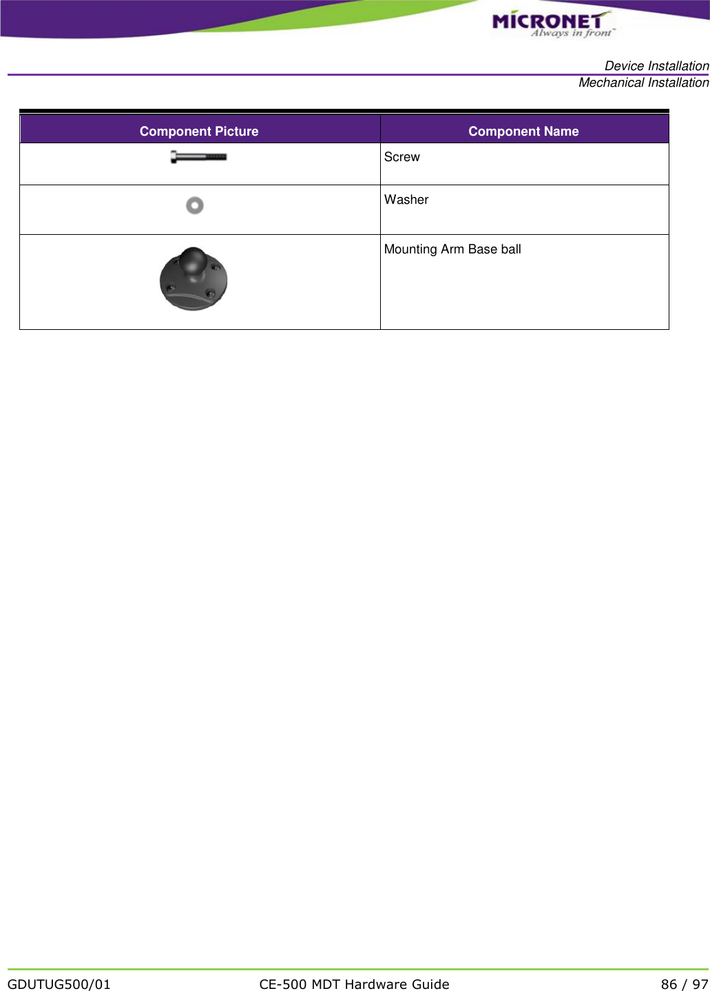   Device Installation Mechanical Installation   GDUTUG500/01 CE-500 MDT Hardware Guide 86 / 97  Component Picture Component Name  Screw  Washer  Mounting Arm Base ball  