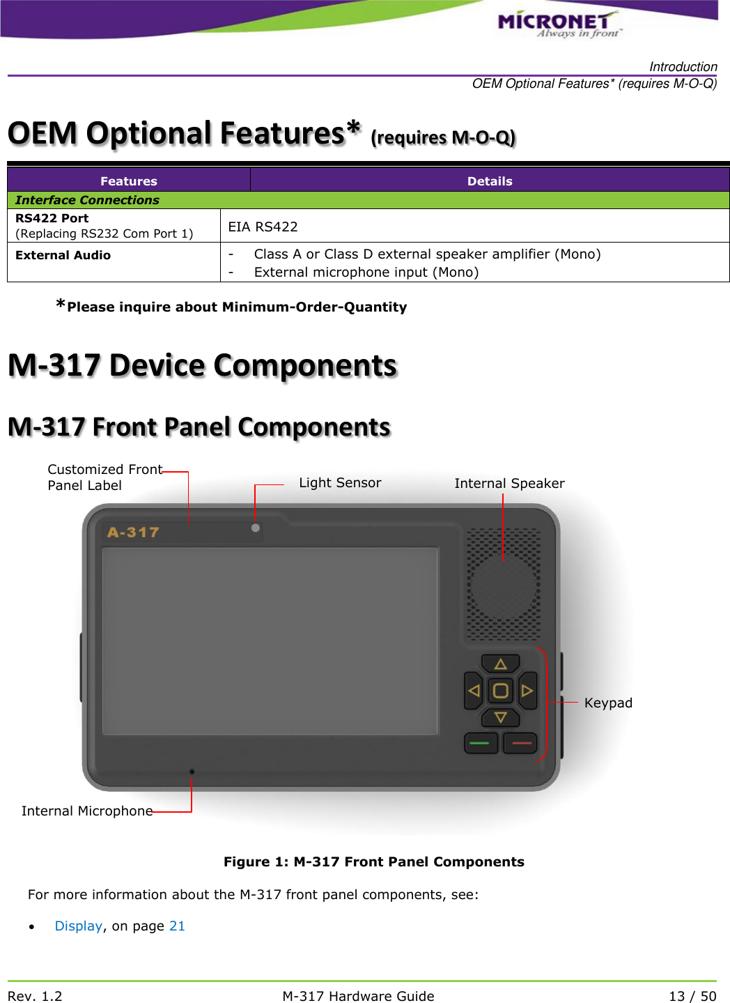   Introduction OEM Optional Features* (requires M-O-Q)   Rev. 1.2 M-317 Hardware Guide 13 / 50  OEM Optional Features* (requires M-O-Q)  Features Details Interface Connections RS422 Port (Replacing RS232 Com Port 1) EIA RS422 External Audio  - Class A or Class D external speaker amplifier (Mono)  - External microphone input (Mono)  *Please inquire about Minimum-Order-Quantity M-317 Device Components M-317 Front Panel Components  Figure 1: M-317 Front Panel Components For more information about the M-317 front panel components, see:  Display, on page 21 Customized Front Panel Label Light Sensor Internal Speaker Internal Microphone Keypad 